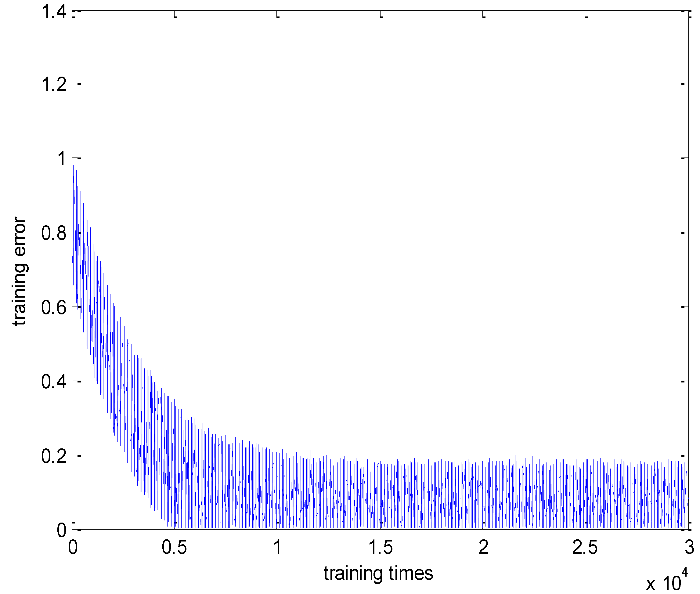 Information 06 00388 g003 1024