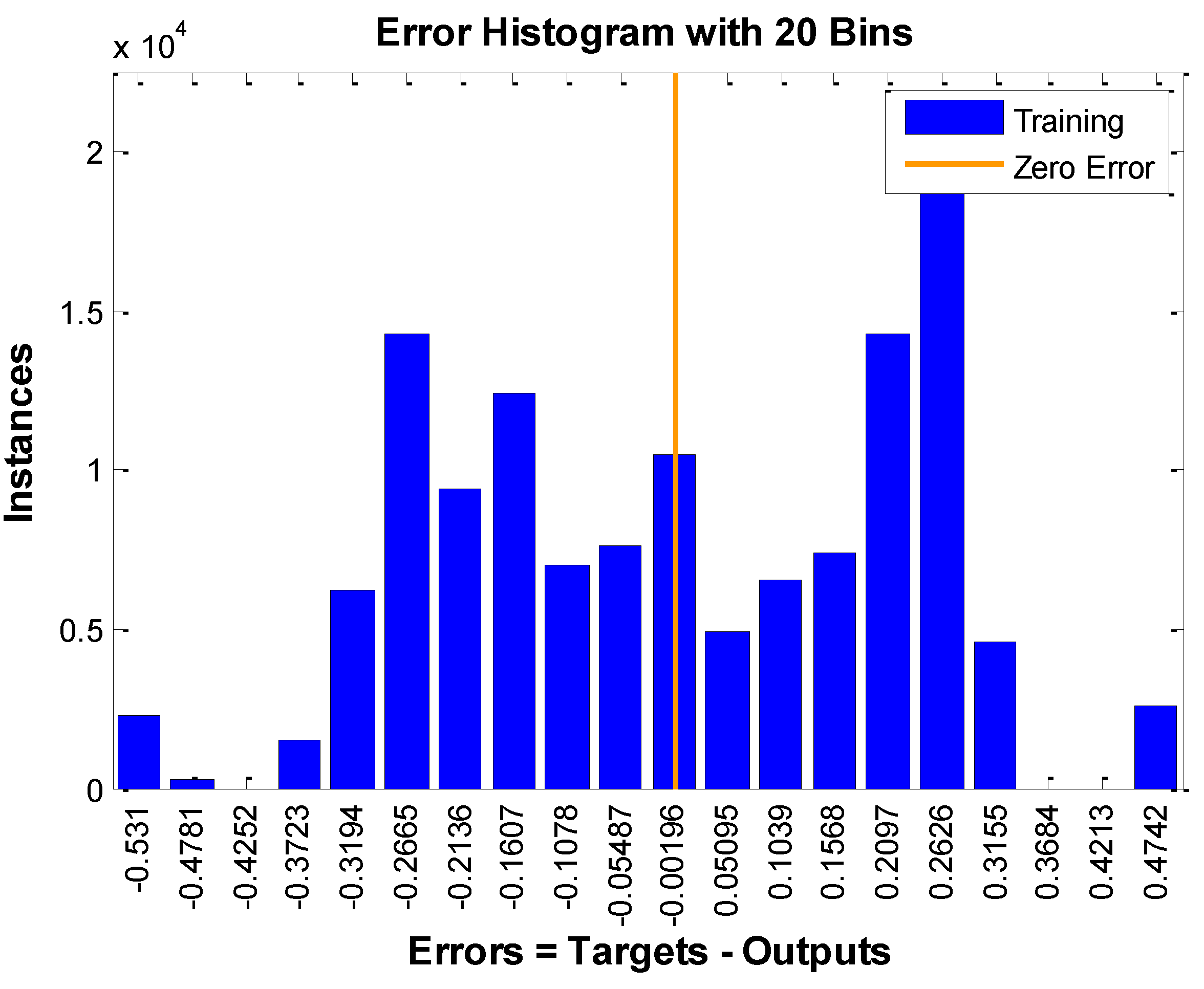 Information 06 00388 g005 1024