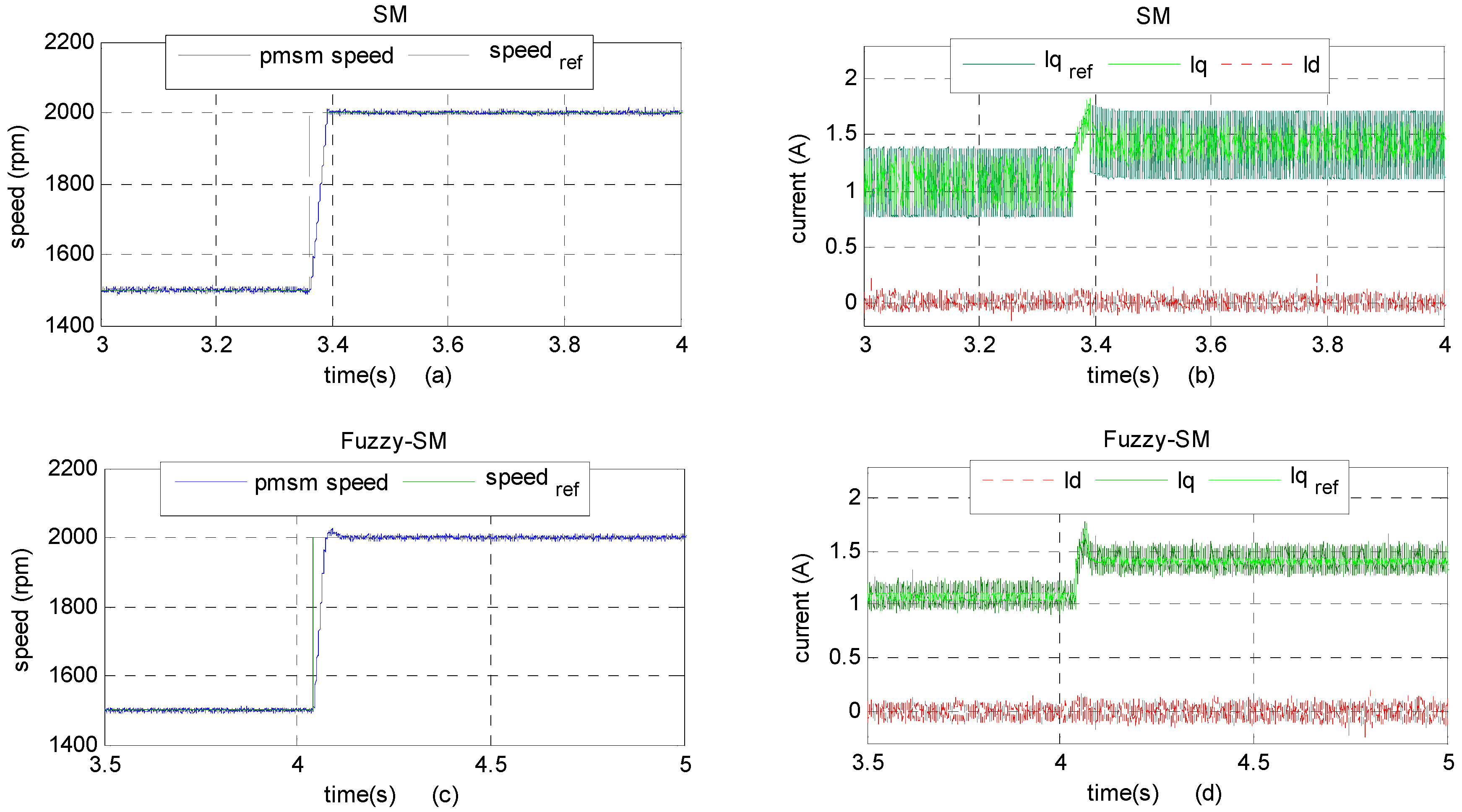 Information 06 00432 g007