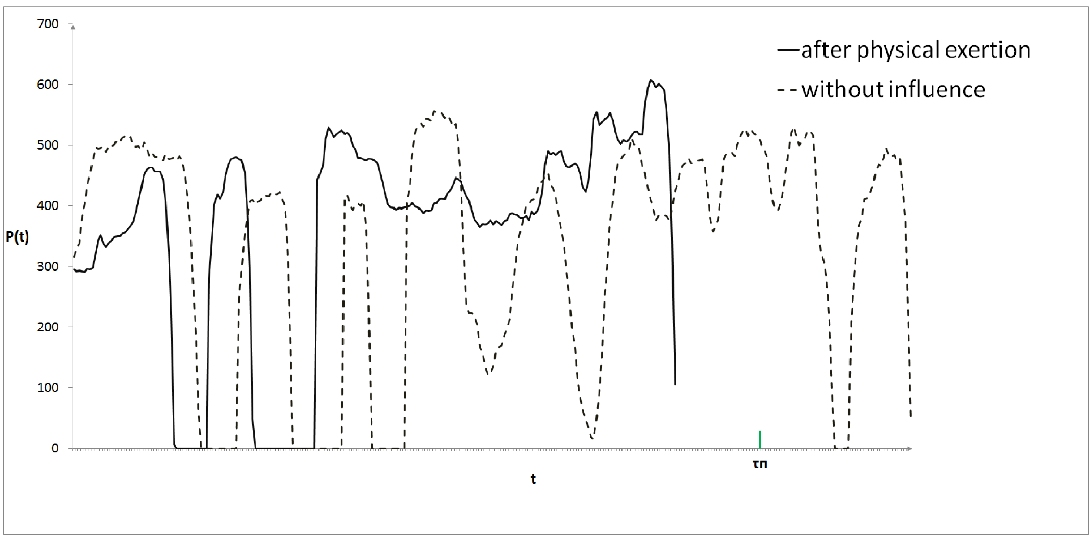 Information 06 00454 g003 1024