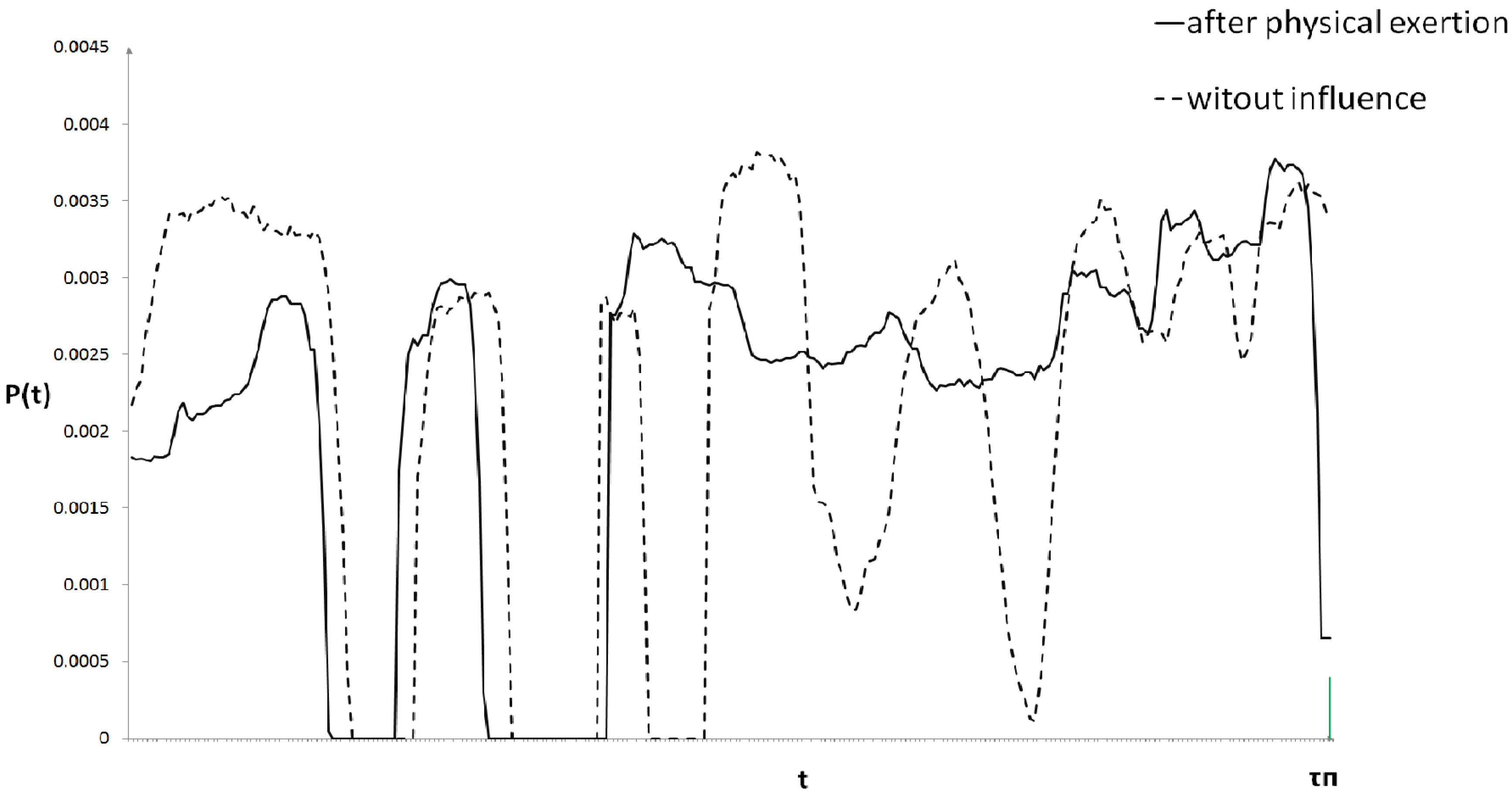 Information 06 00454 g004 1024