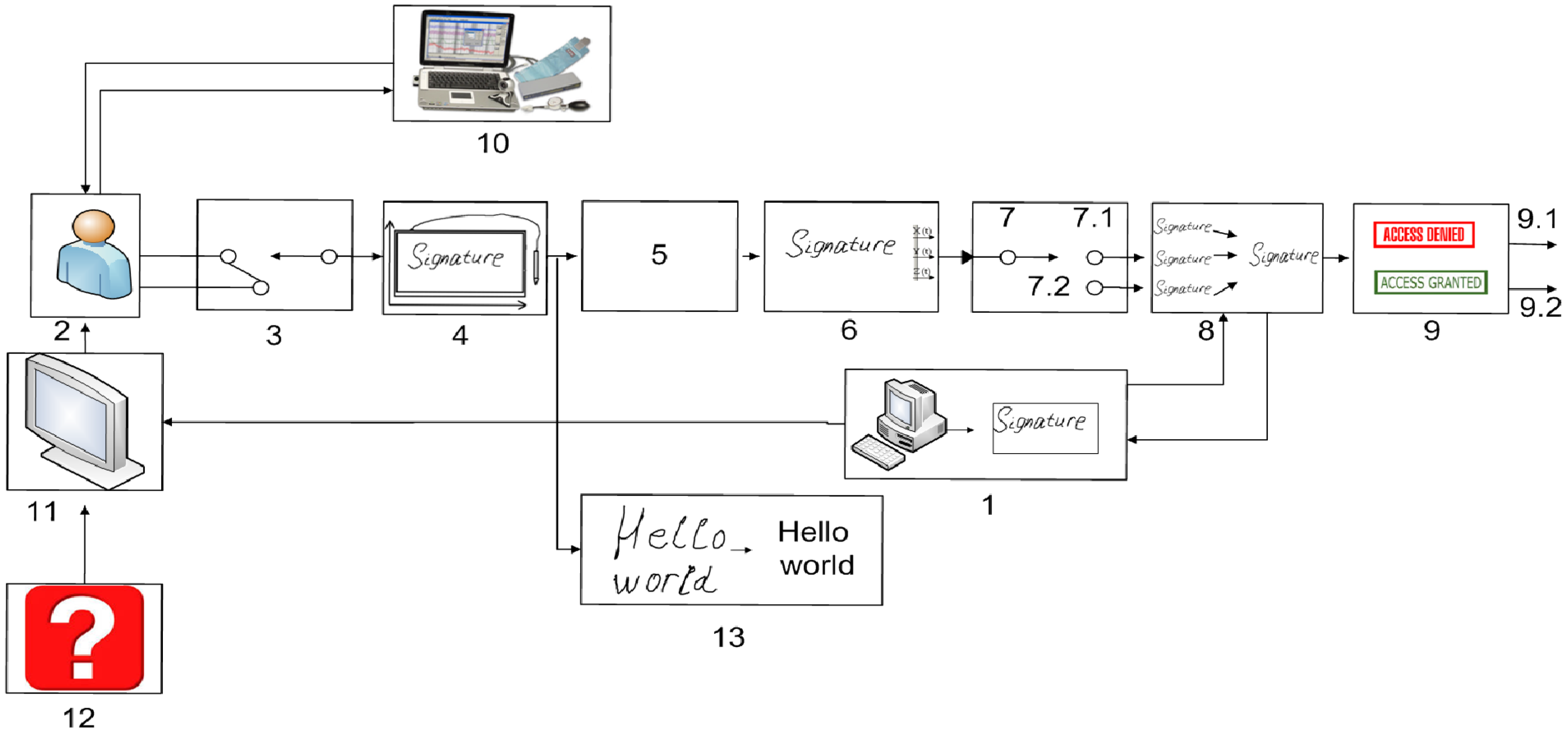 Information 06 00454 g005 1024