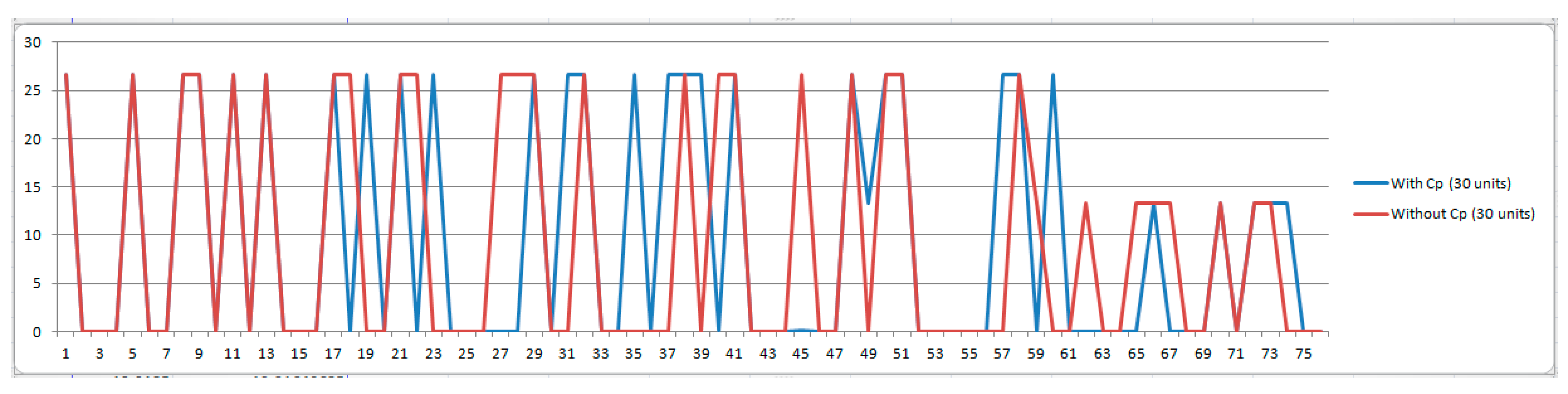 Information 06 00564 g007 1024