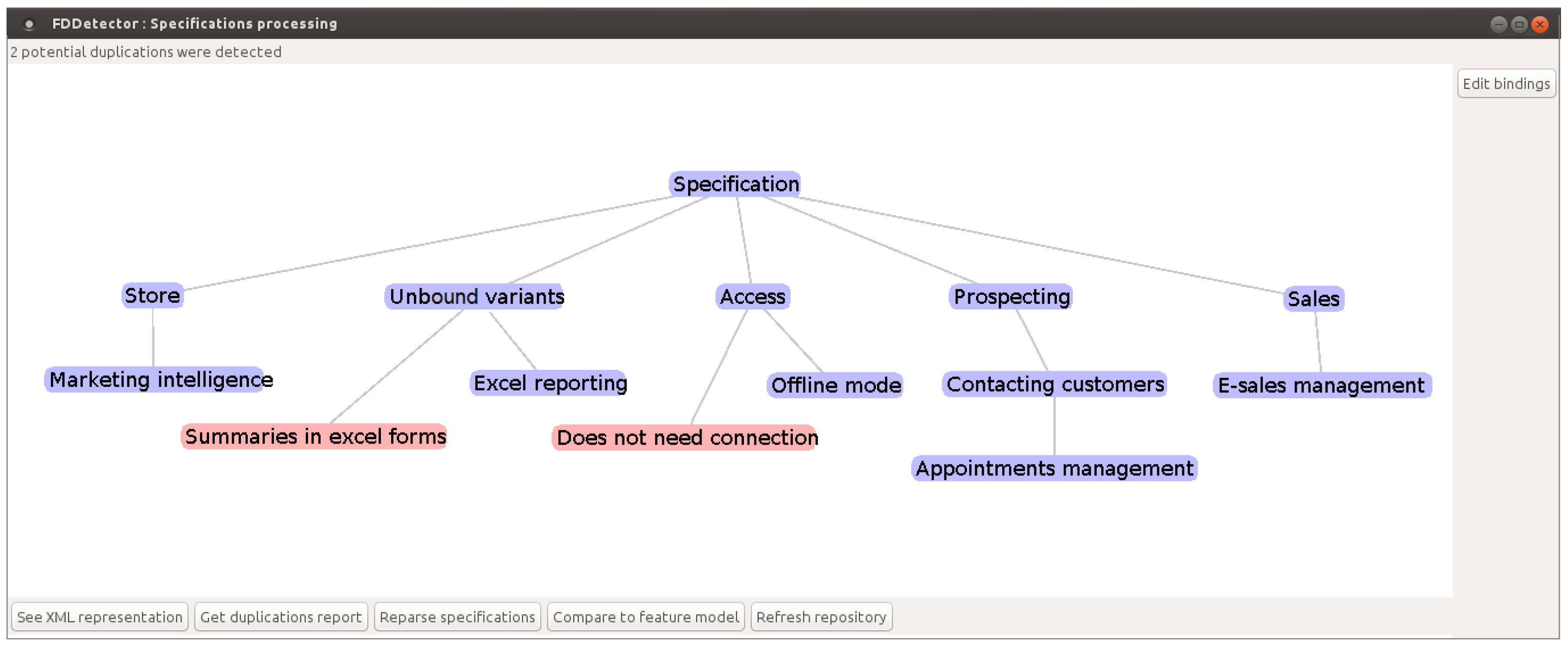 Information Free FullText Duplication Detection When Evolving
