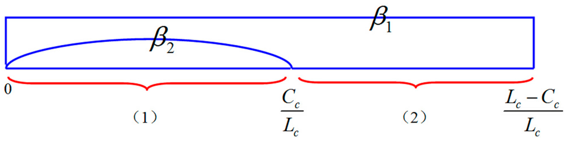 Information 06 00633 g001 1024