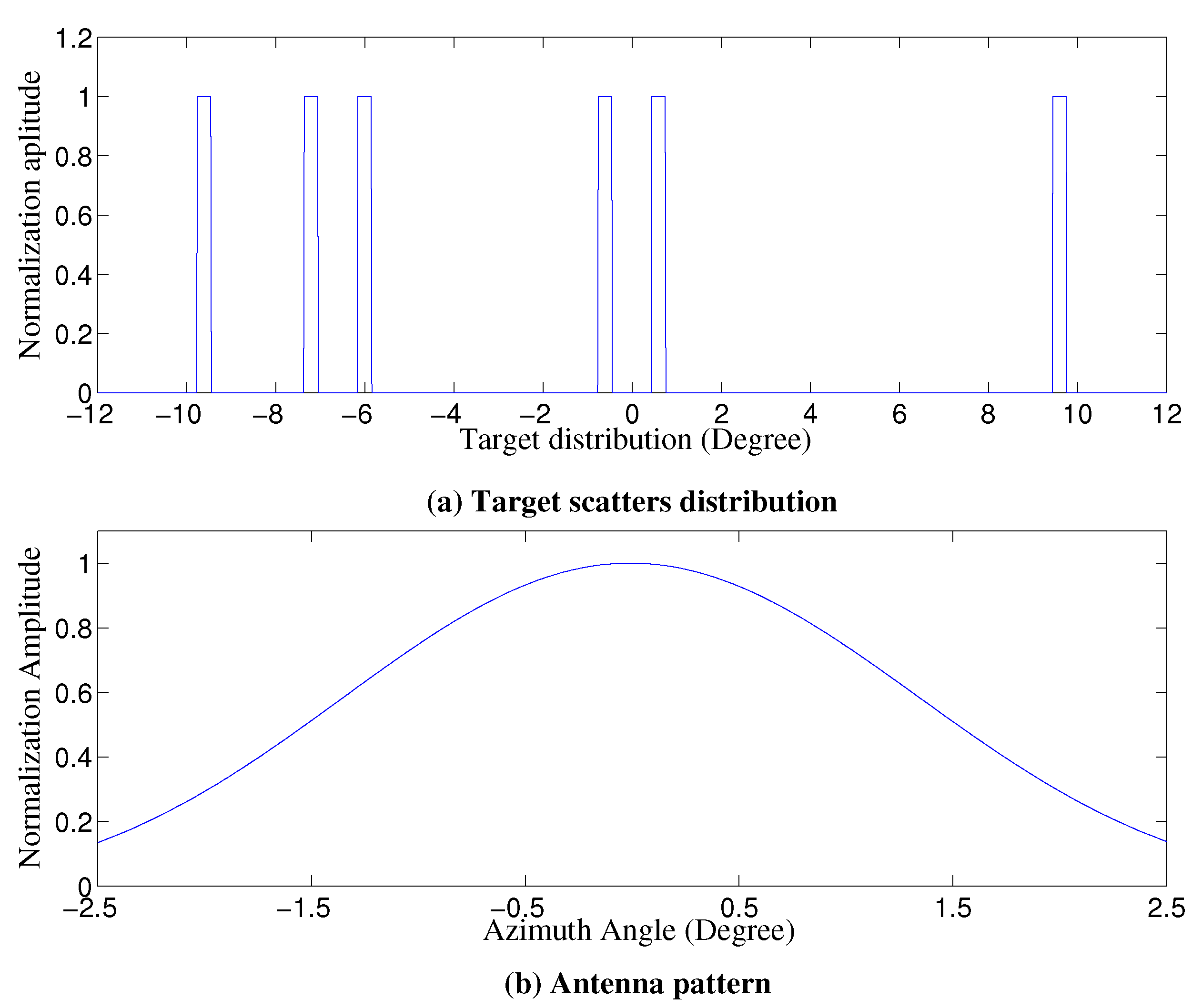 Information 06 00650 g002