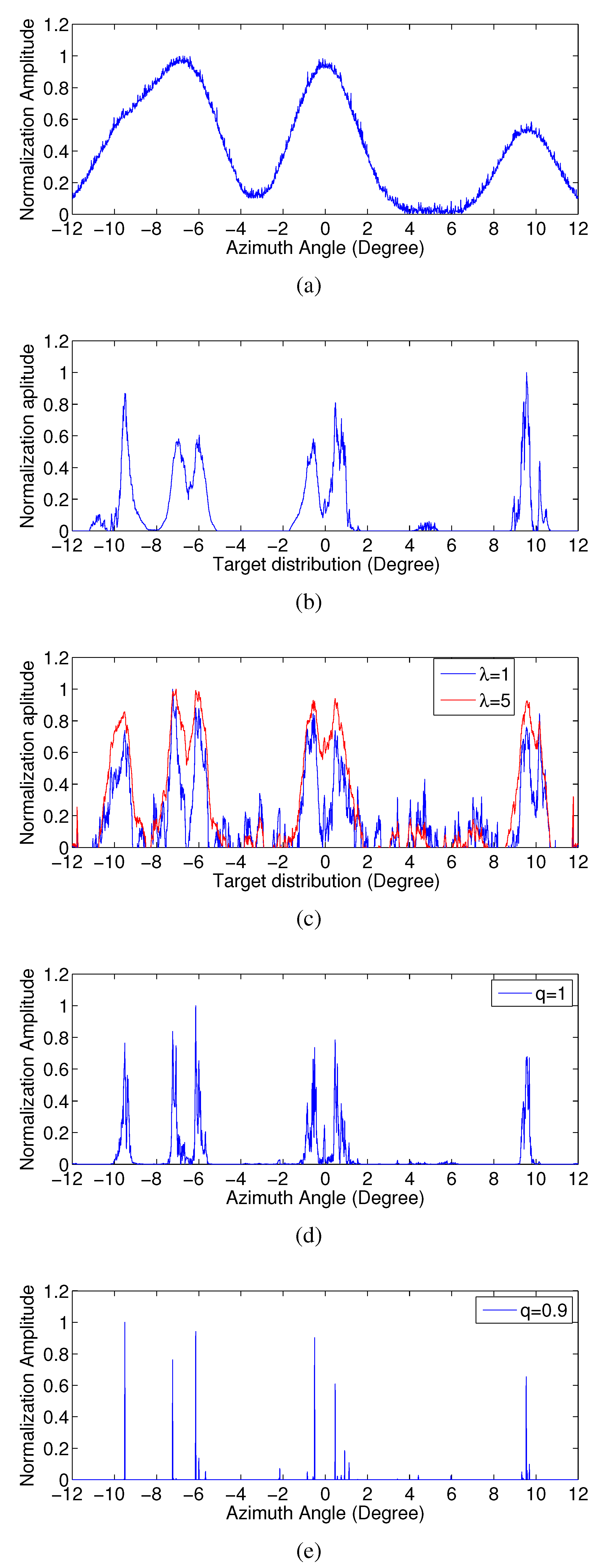 Information 06 00650 g003