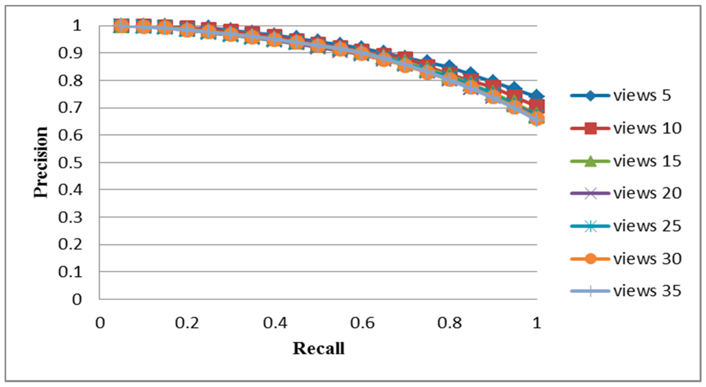 Information 06 00679 g005
