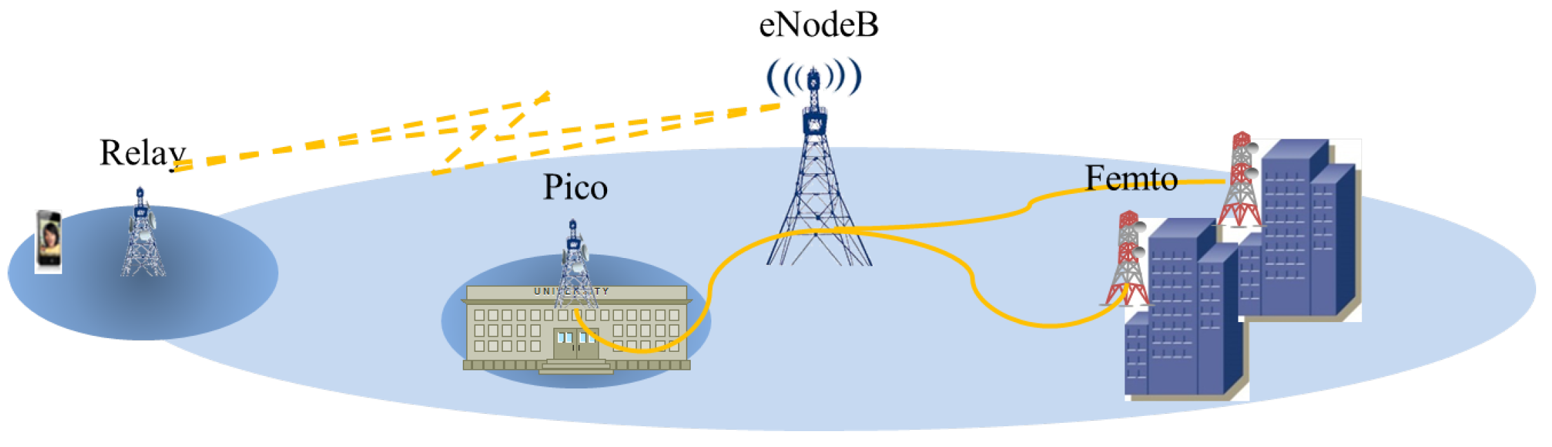 Information 07 00003 g001 1024