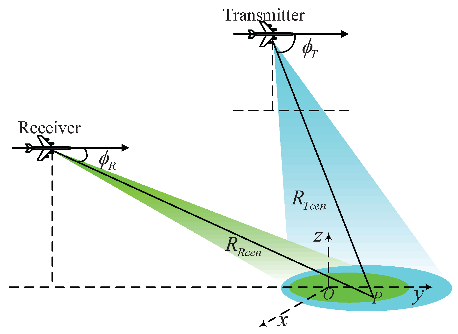 Information 07 00008 g001