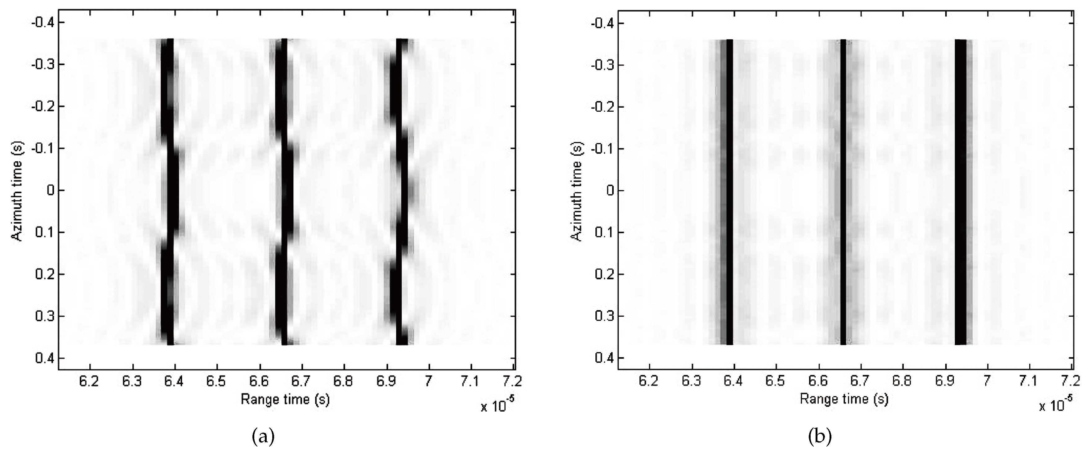 Information 07 00008 g003