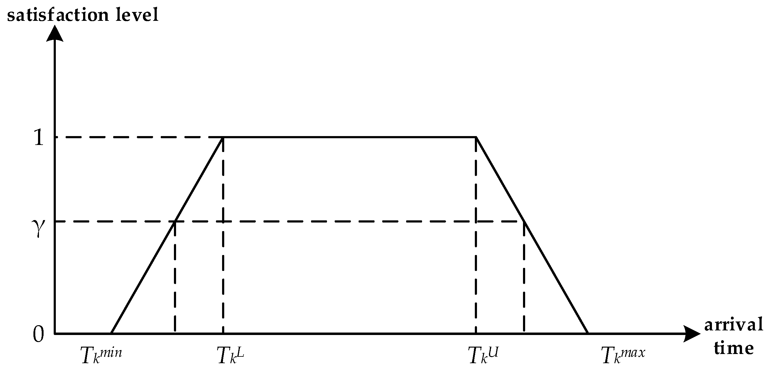 Information 07 00013 g001 1024