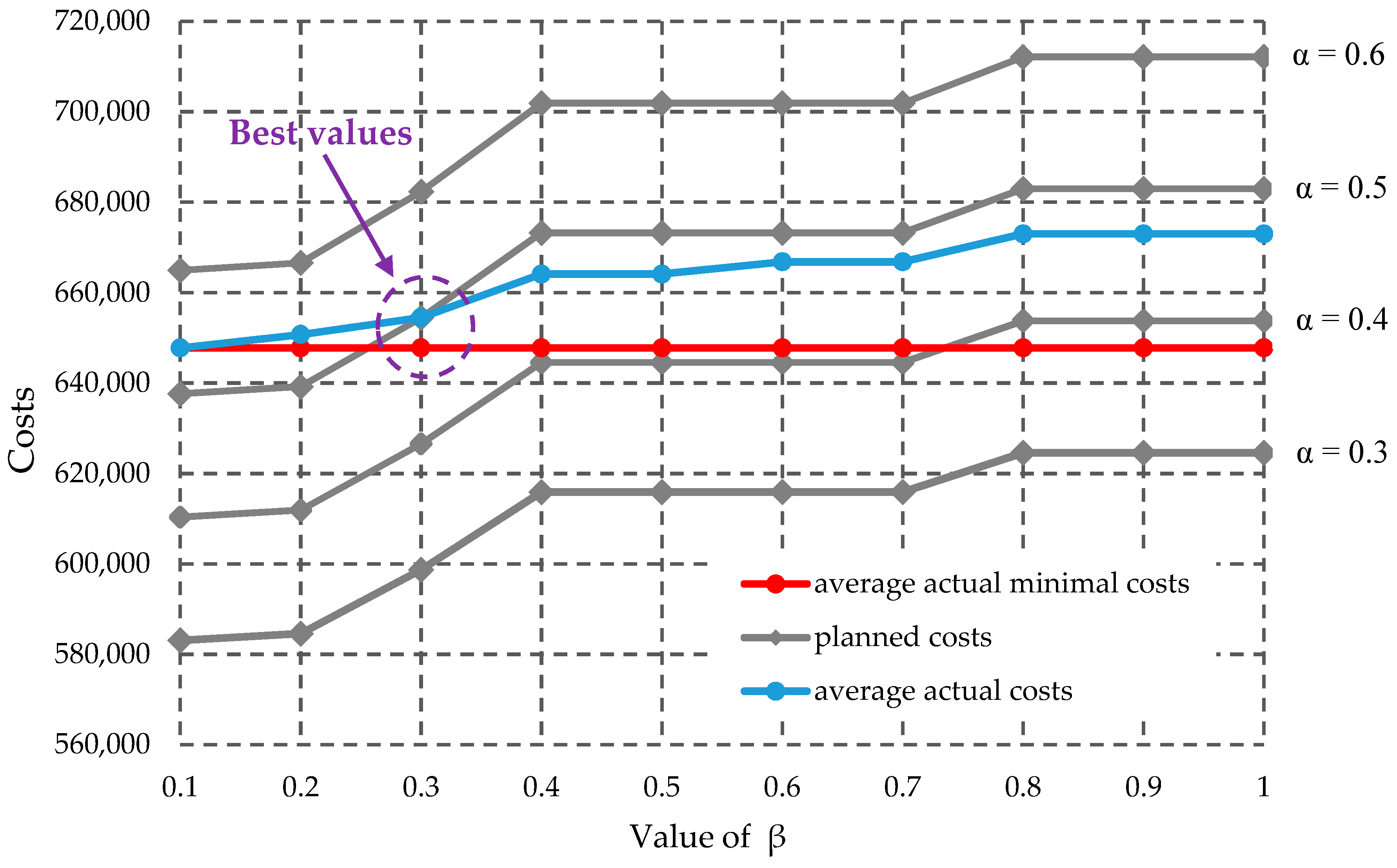 Information 07 00013 g005 1024