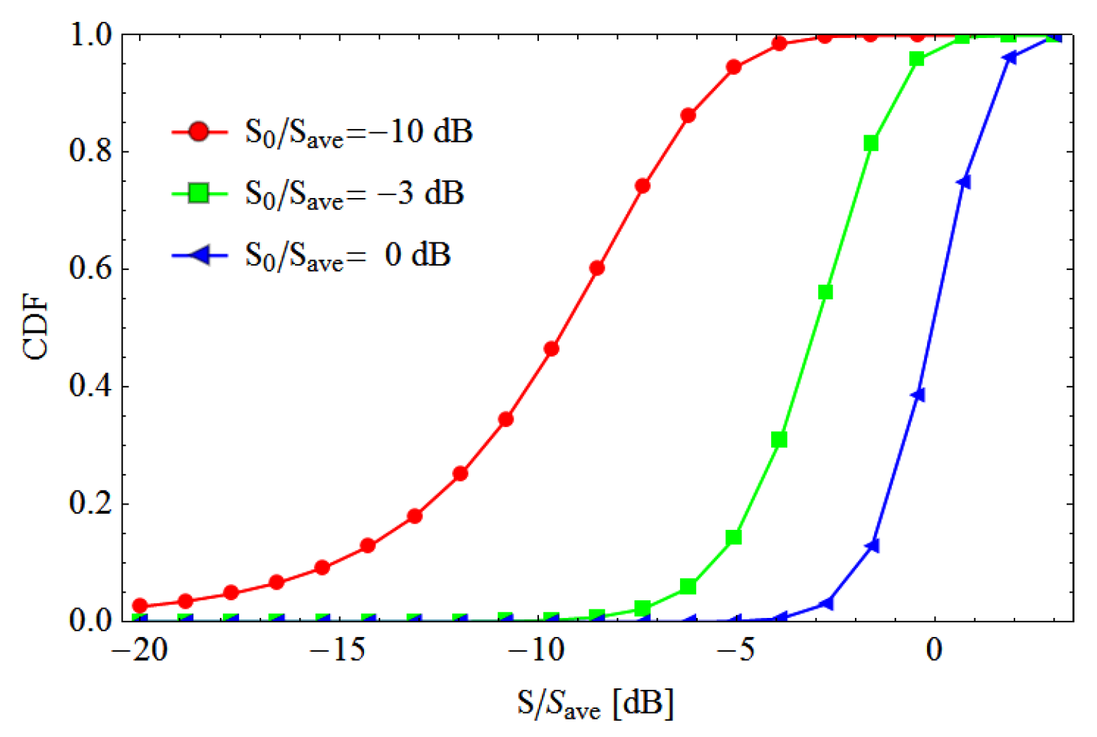 Information 07 00014 g001 1024