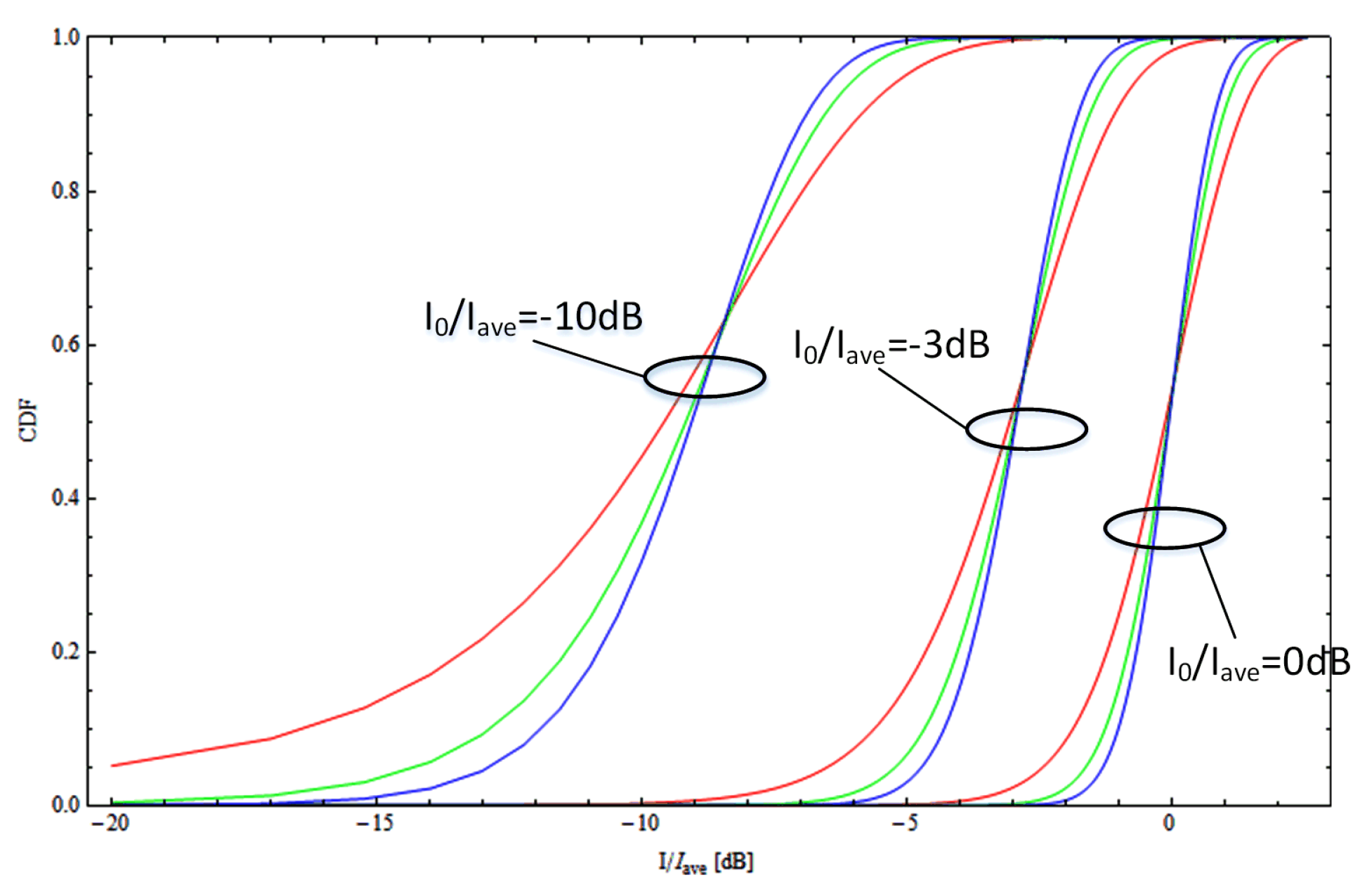 Information 07 00014 g004 1024
