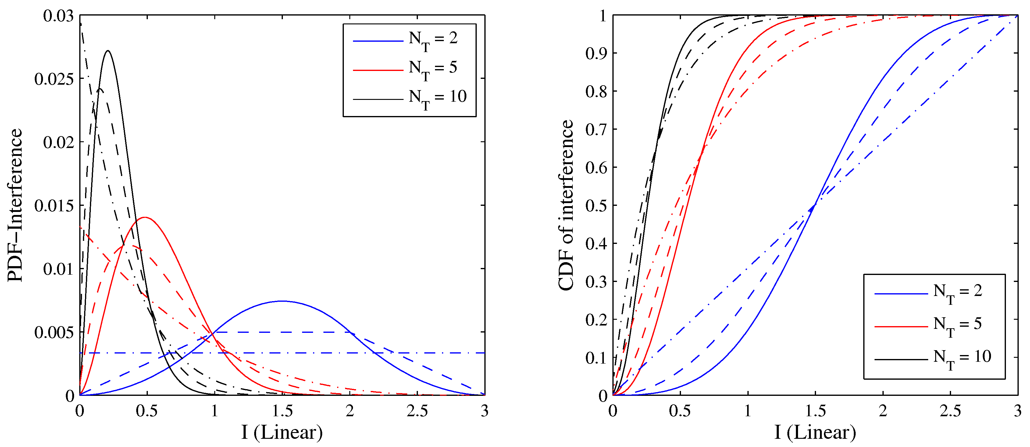 Information 07 00014 g006 1024