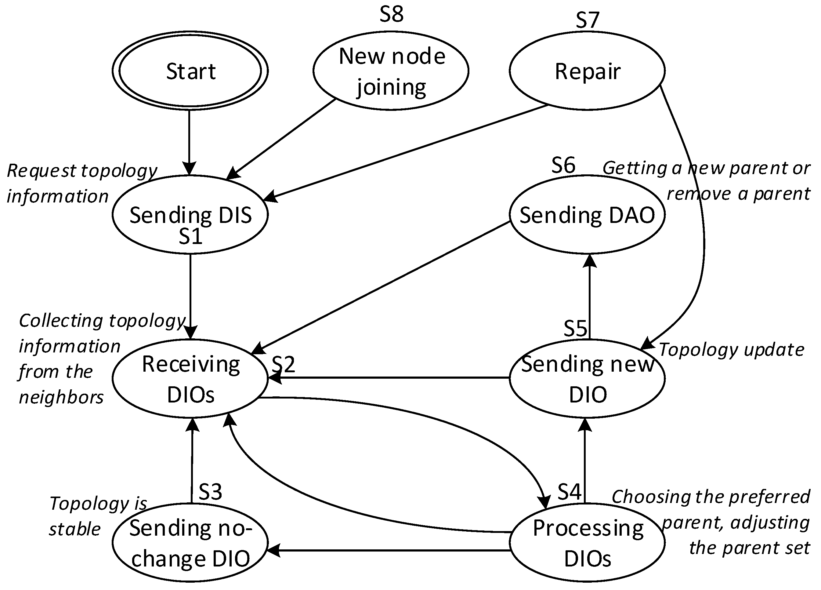 Information 07 00025 g002