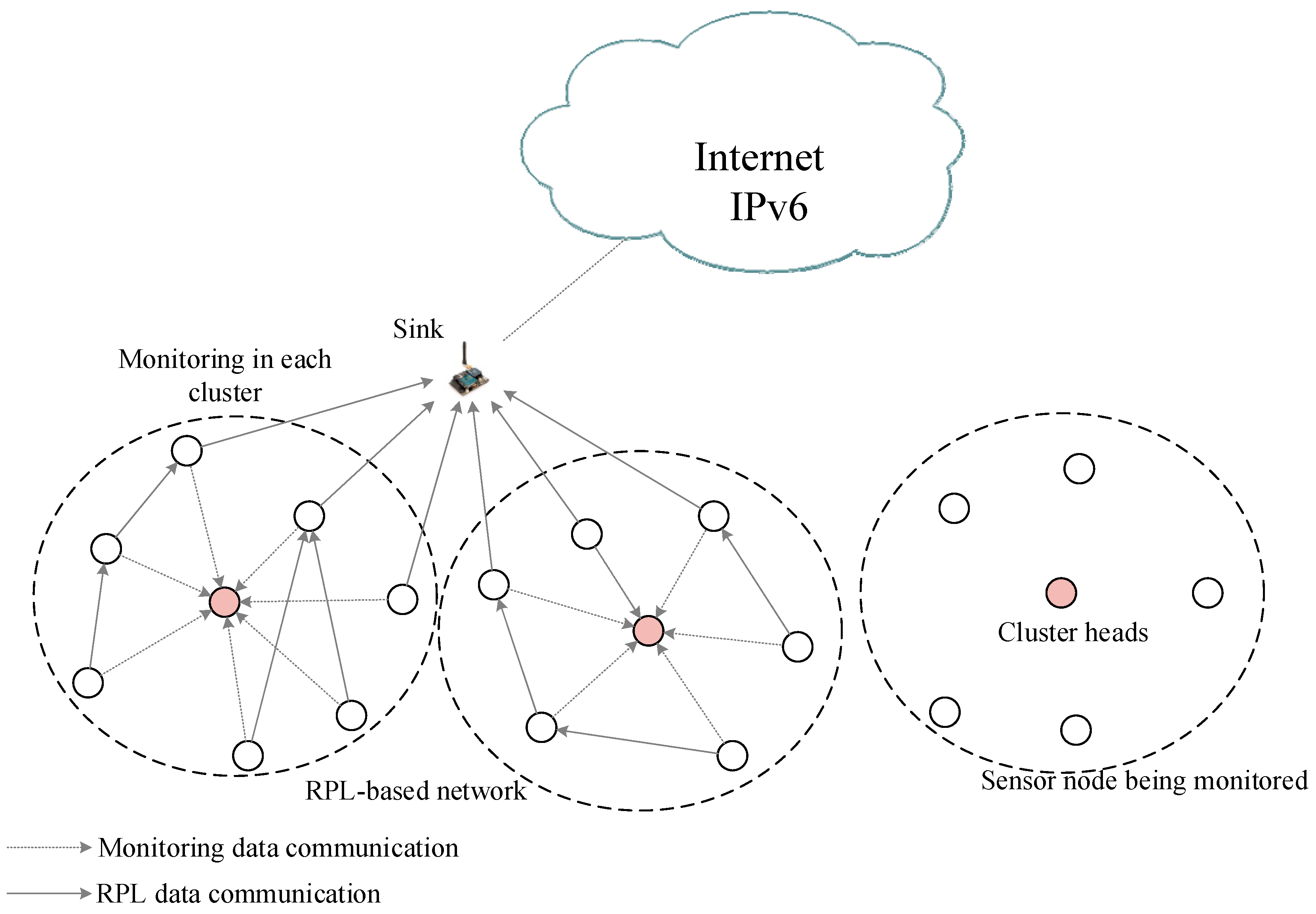 Information 07 00025 g003
