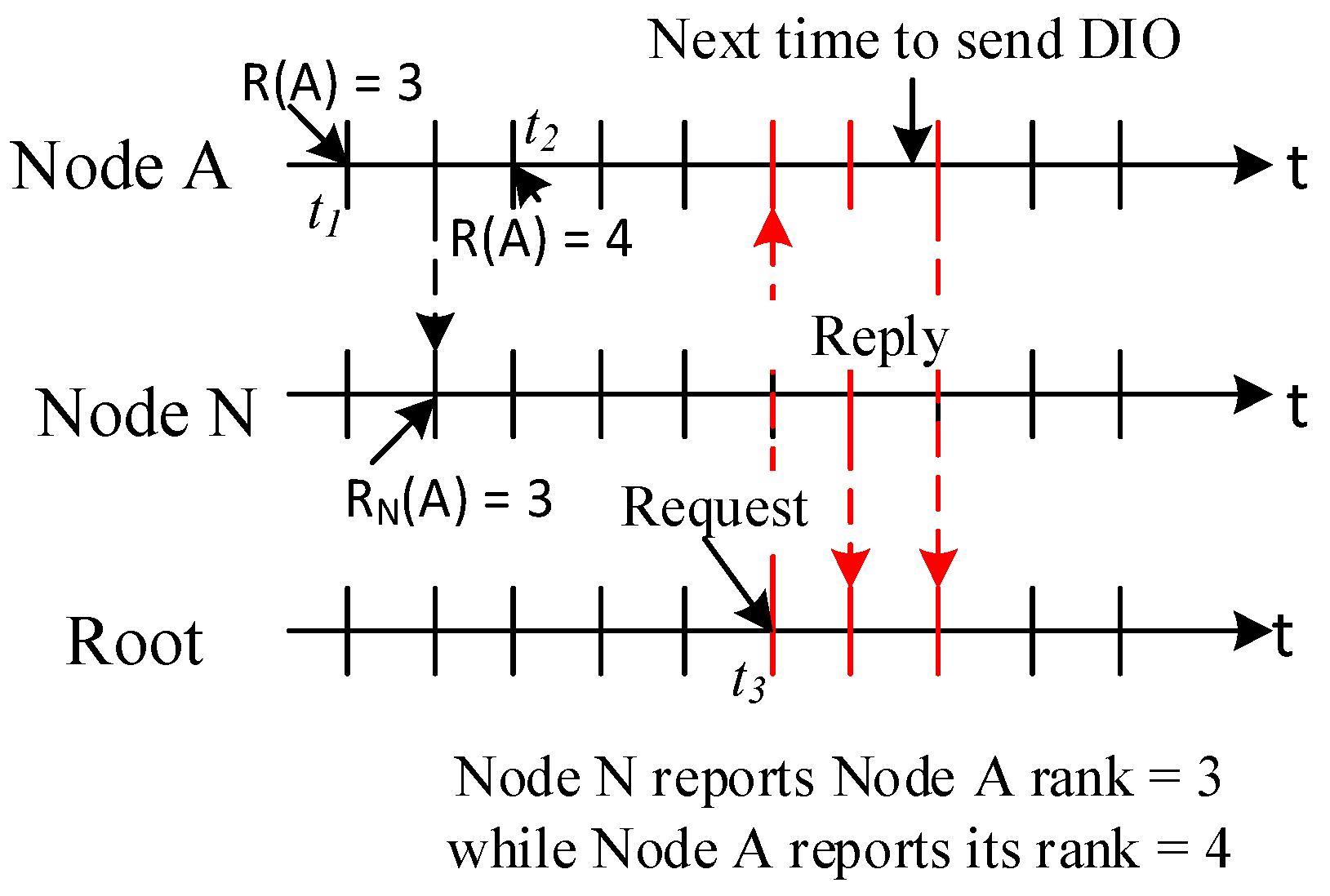 Information 07 00025 g004