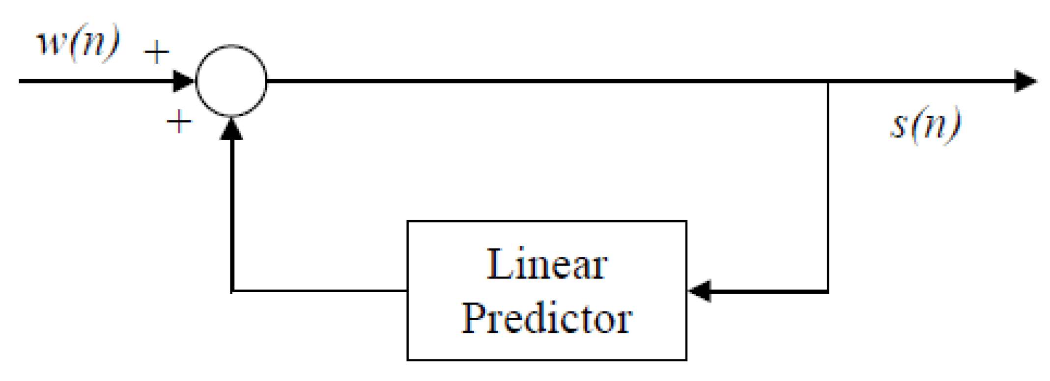 Information 07 00032 g001 1024