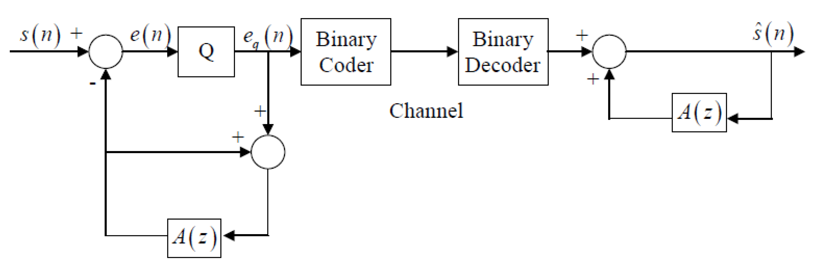 Information 07 00032 g002 1024