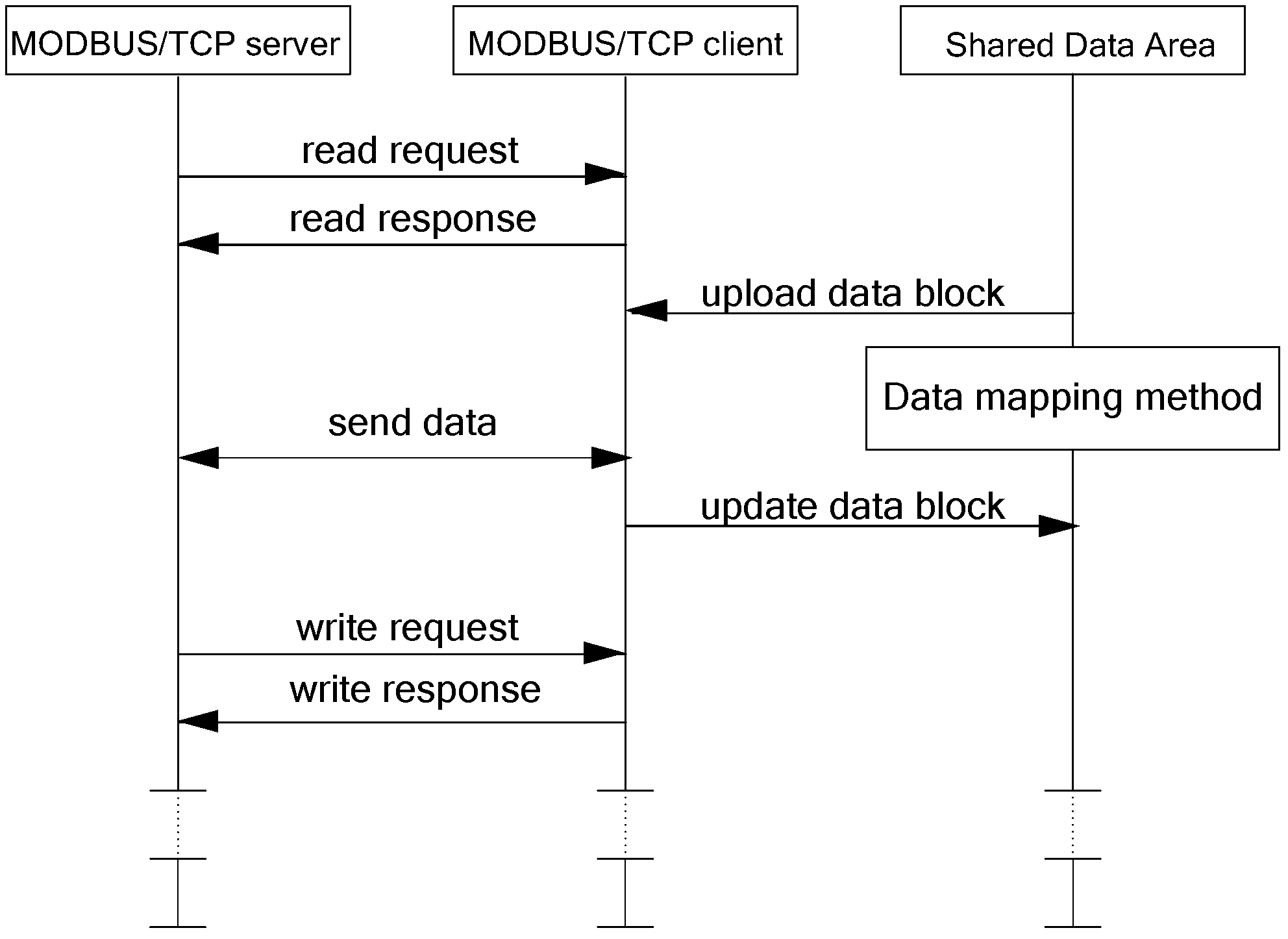 Information 07 00037 g007