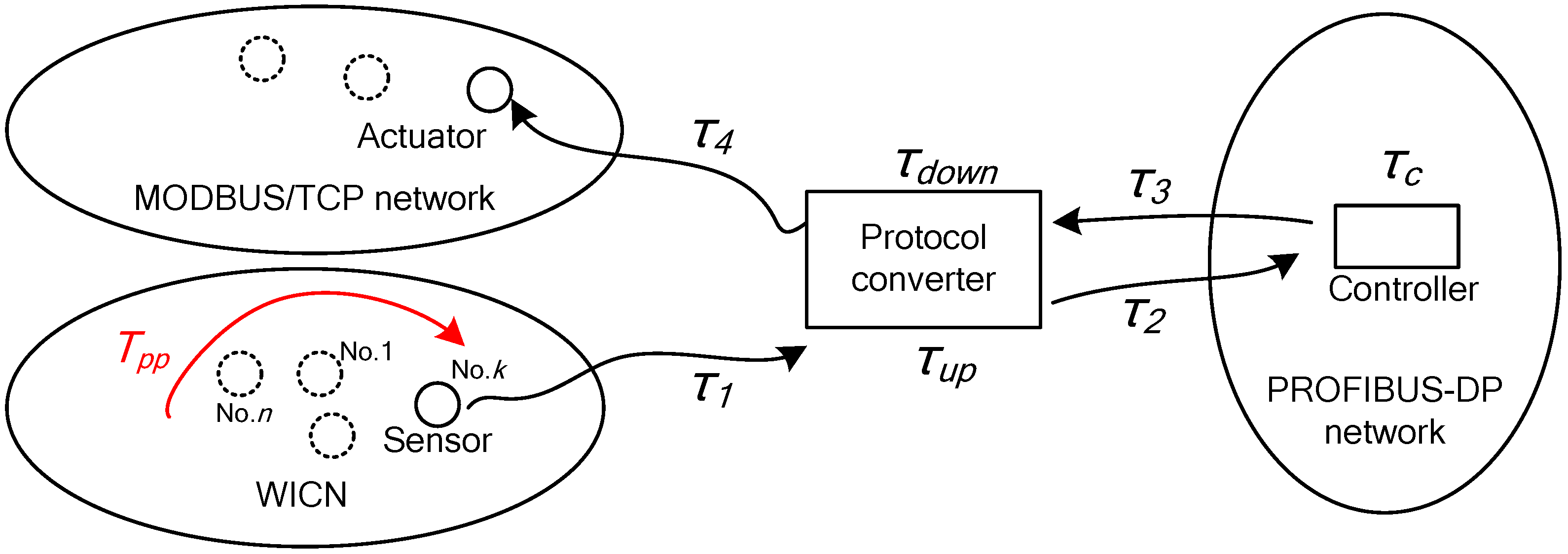 Information 07 00037 g010