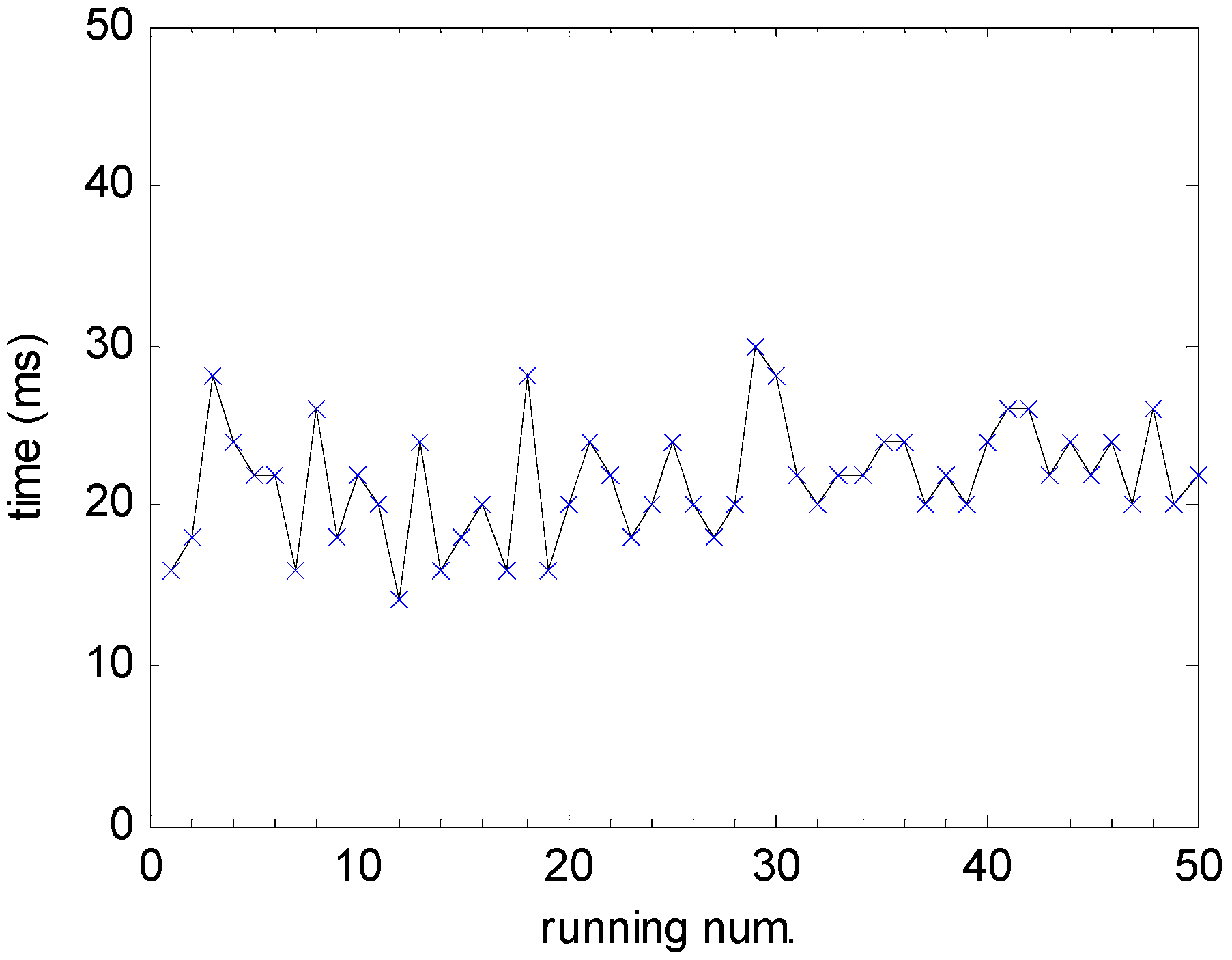 Information 07 00037 g013