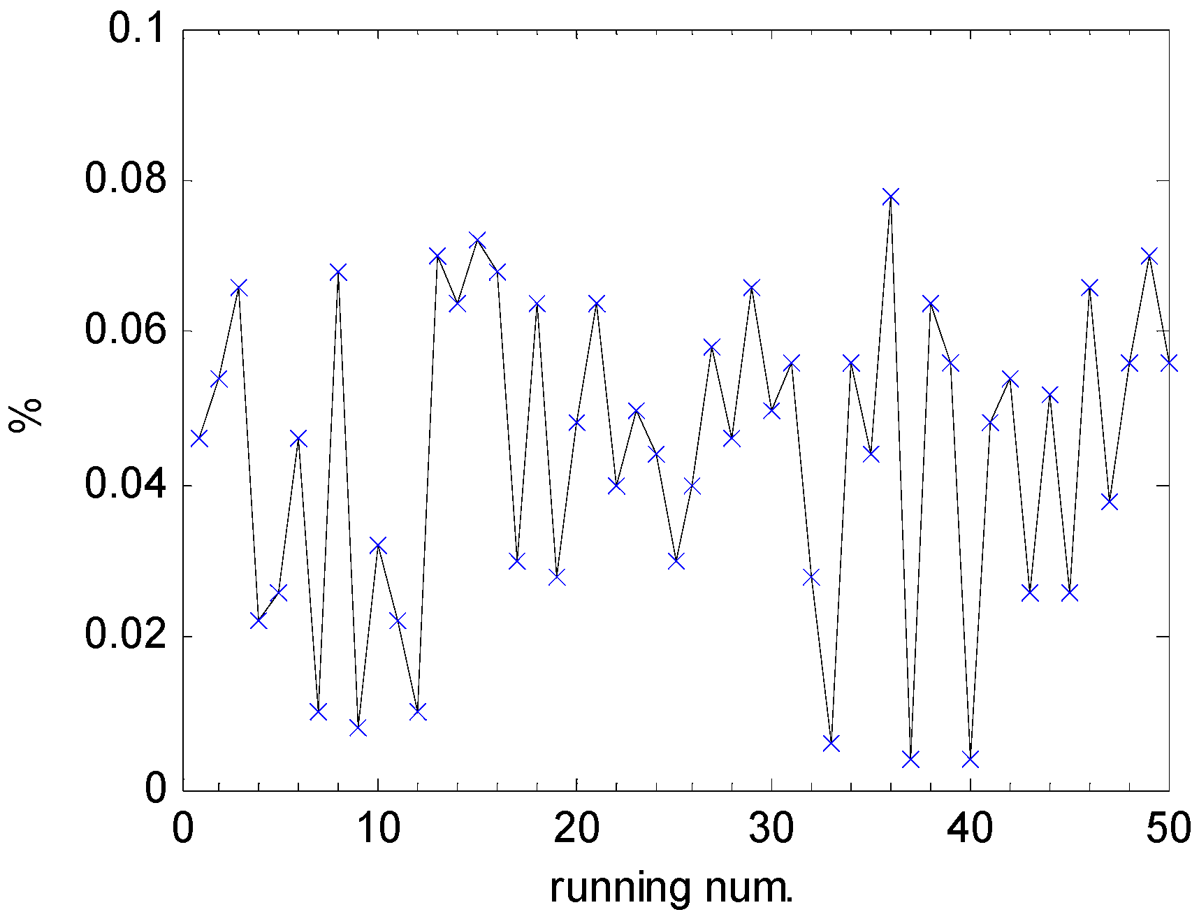 Information 07 00037 g014