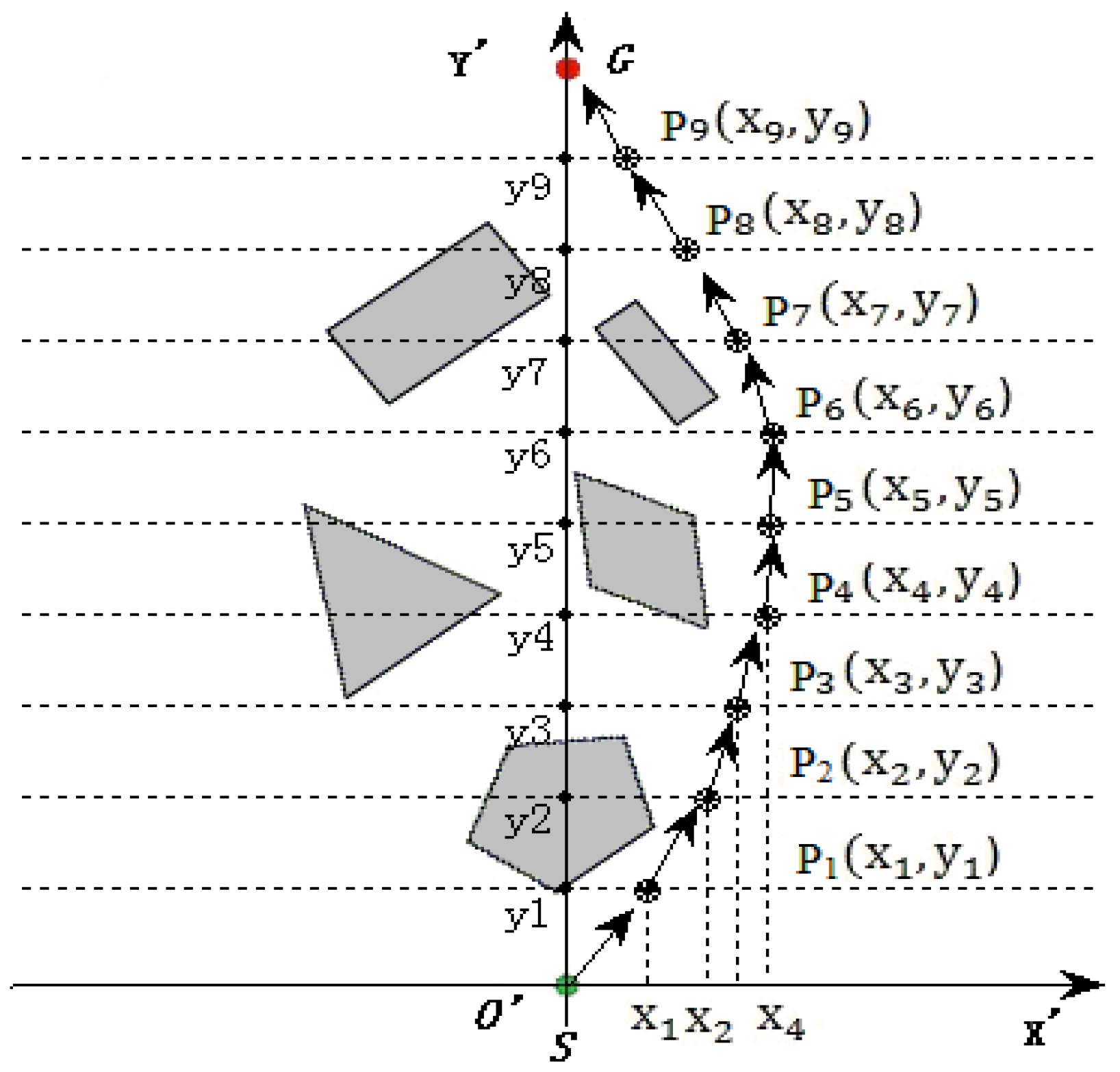 Information 07 00039 g002 1024