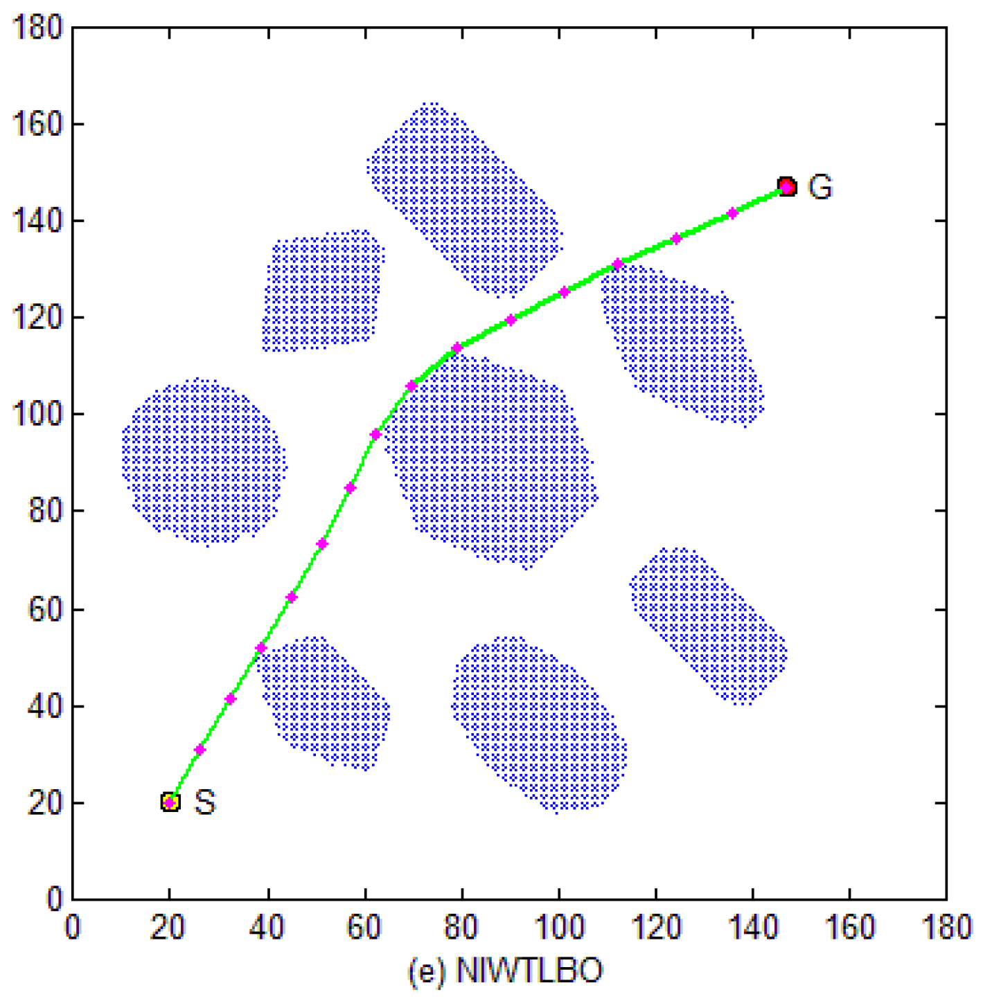 Information 07 00039 g003b 1024