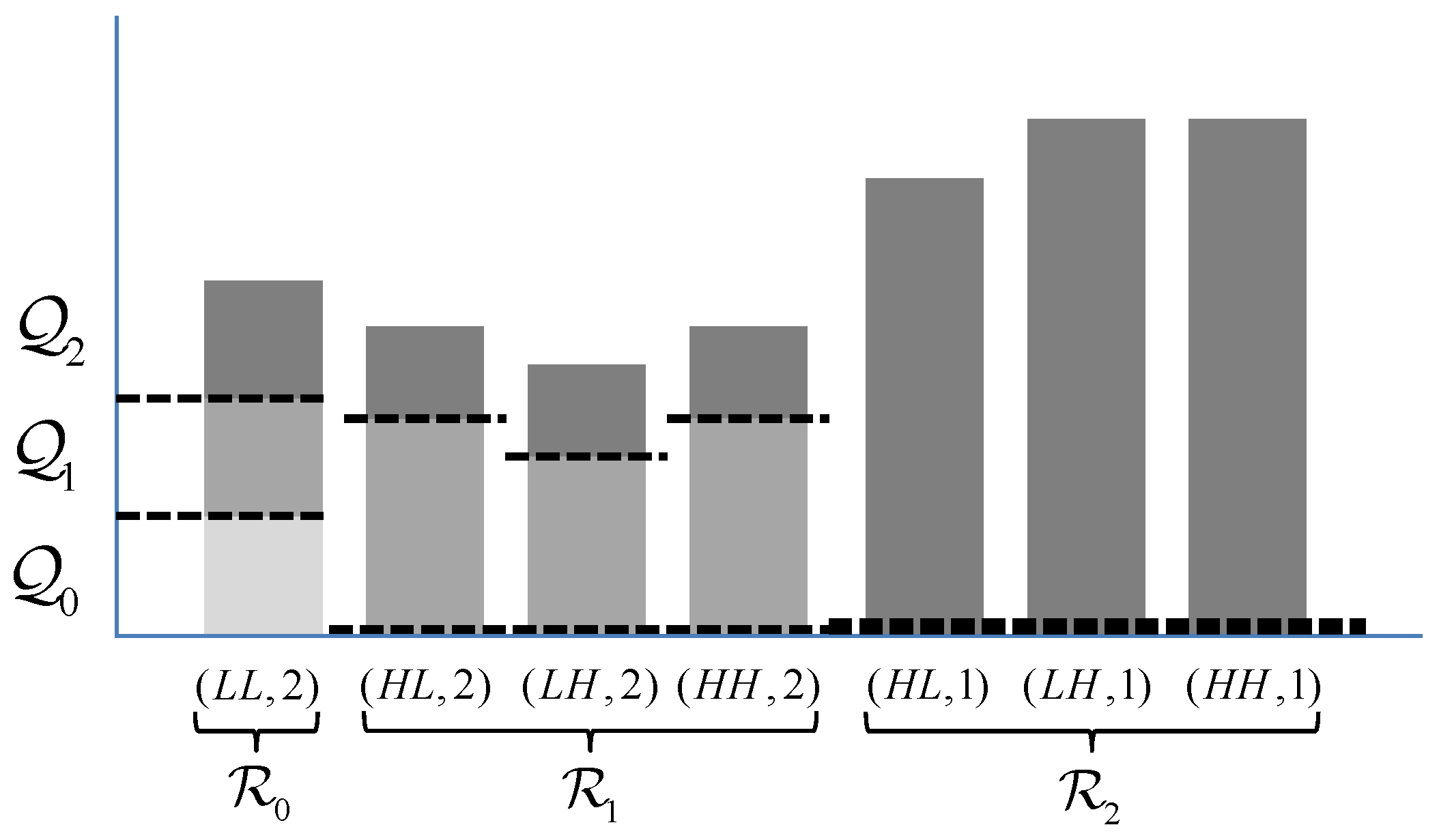 Information 07 00045 g004 1024