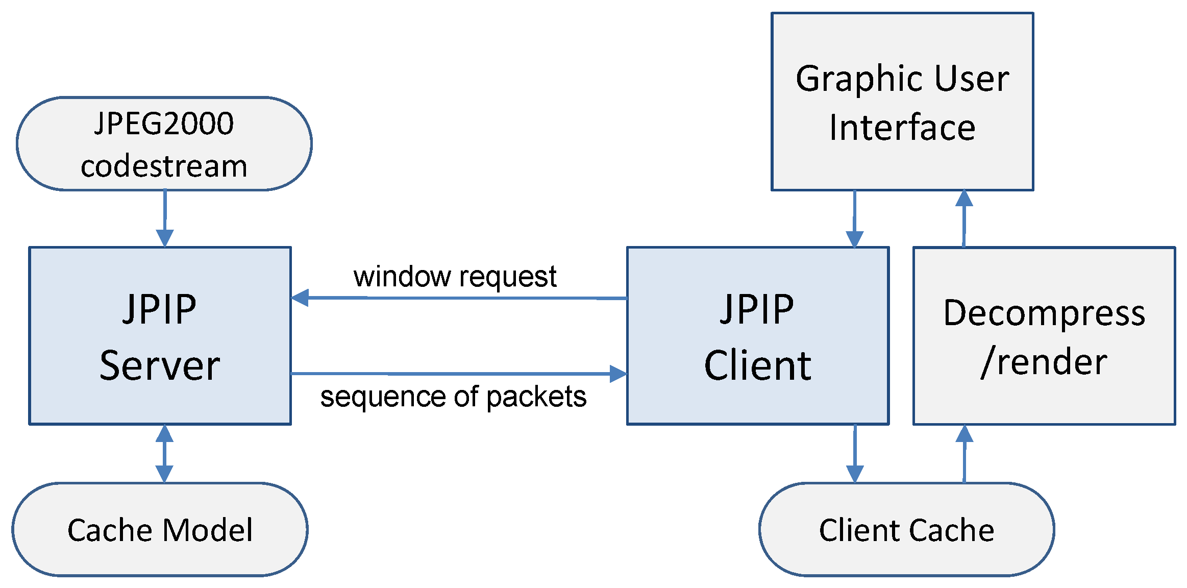 Information 07 00045 g007 1024