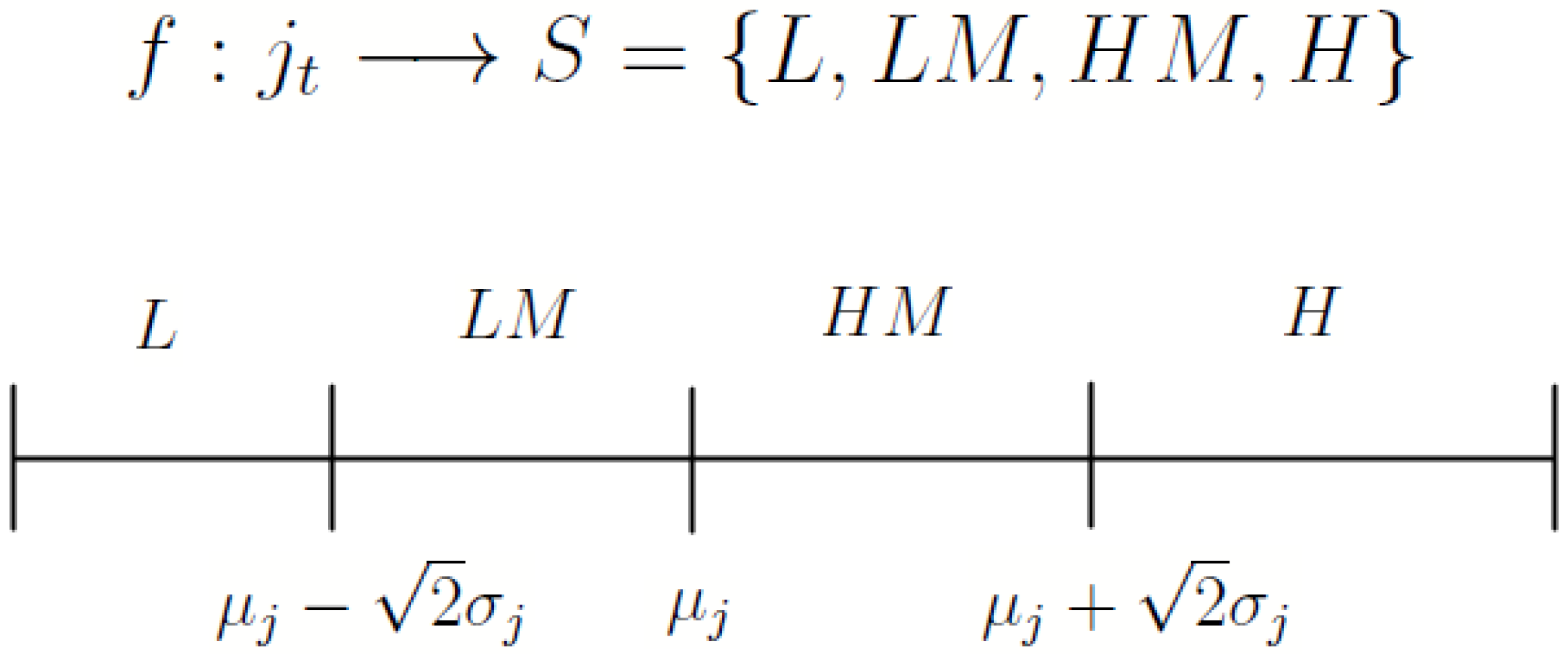 Information 07 00048 g004 1024
