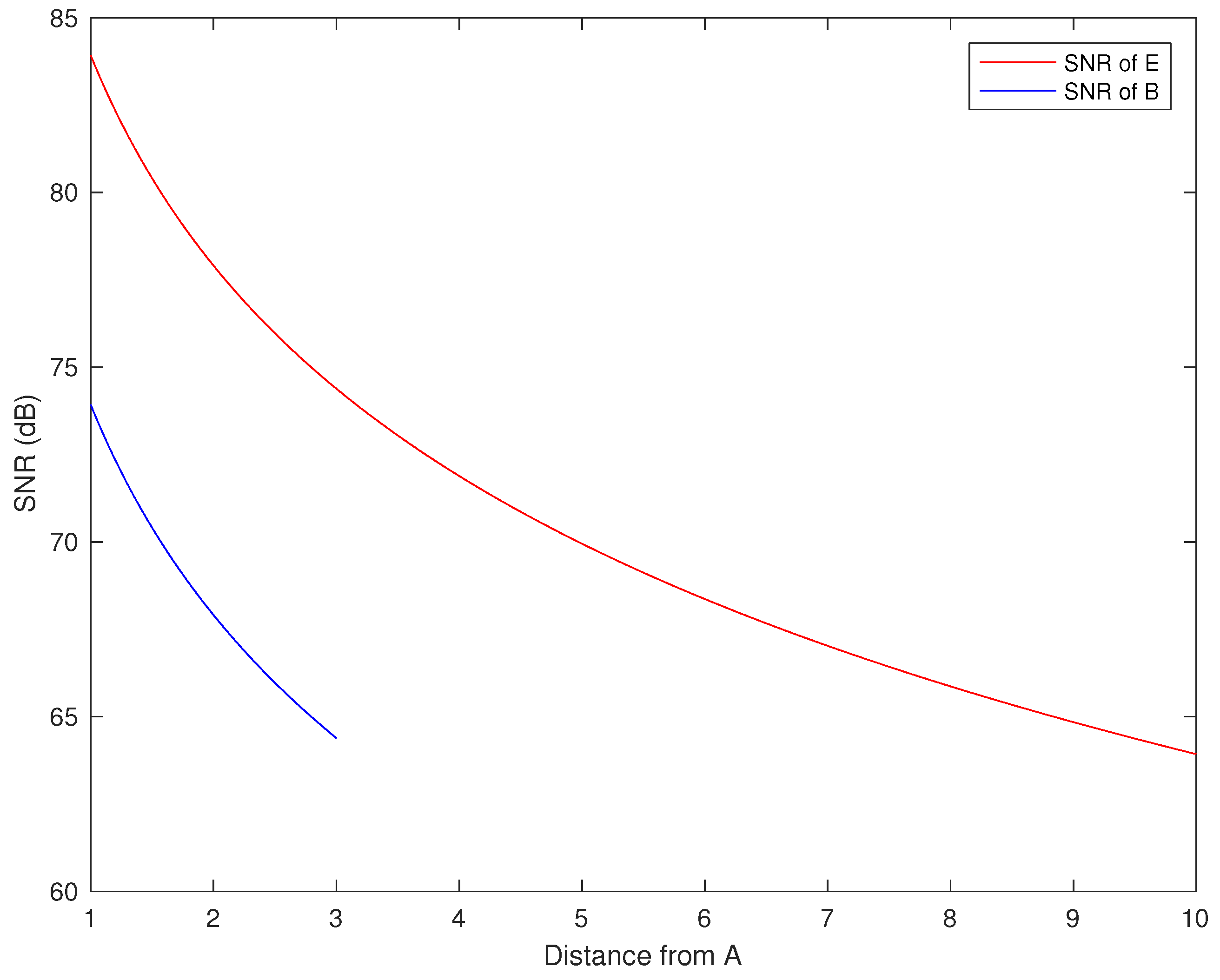 Information 07 00049 g004 1024