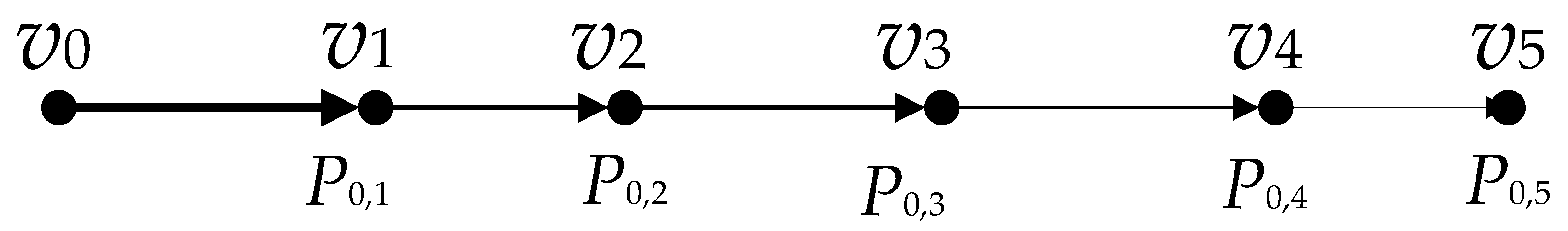 Information 07 00051 g003 1024