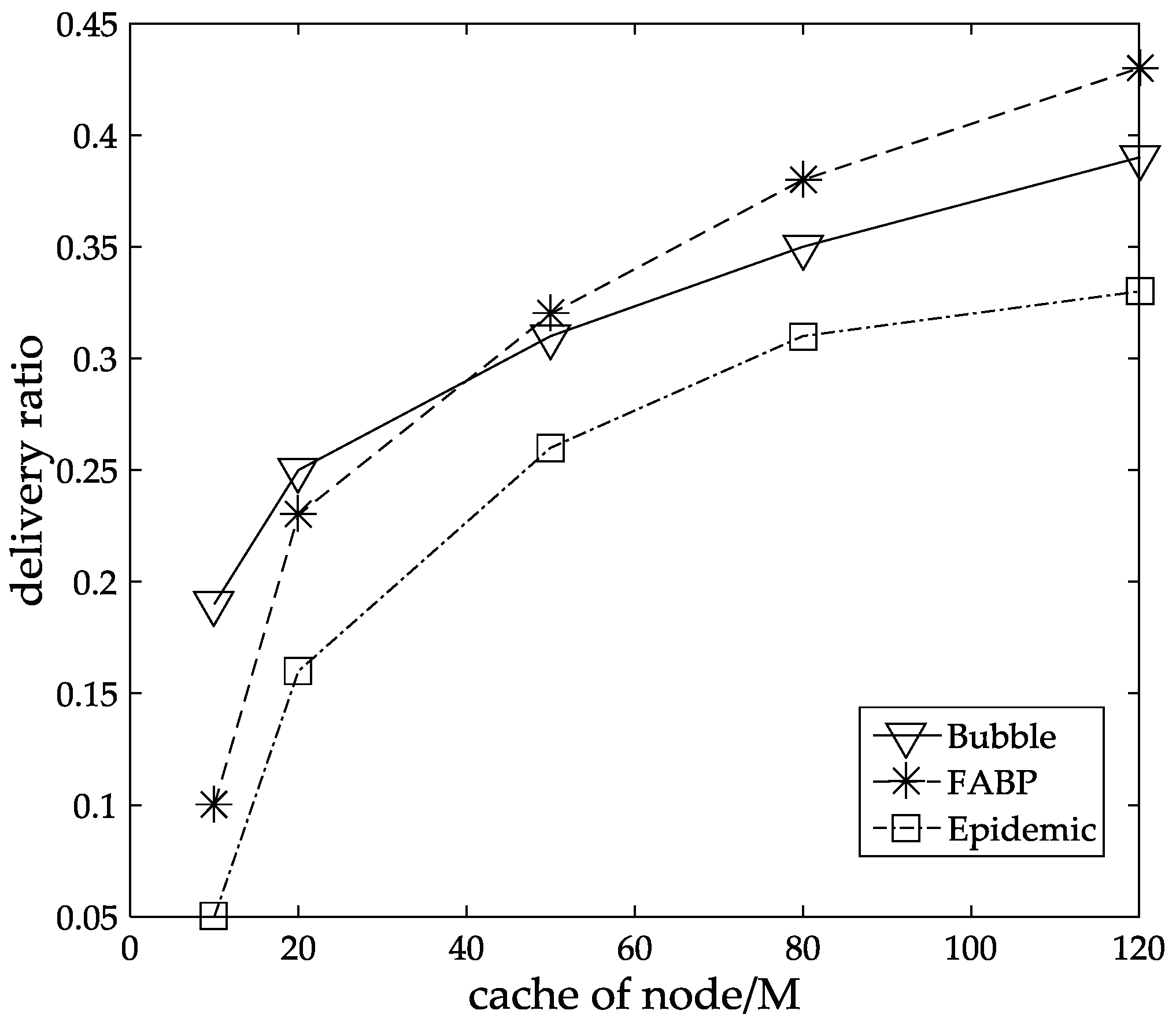 Information 07 00051 g008 1024