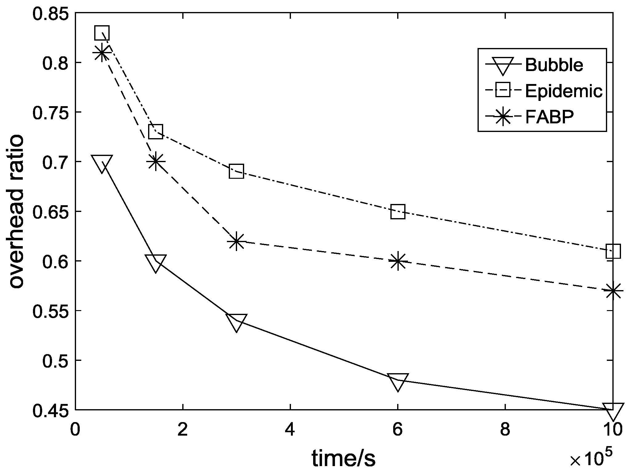 Information 07 00051 g010 1024