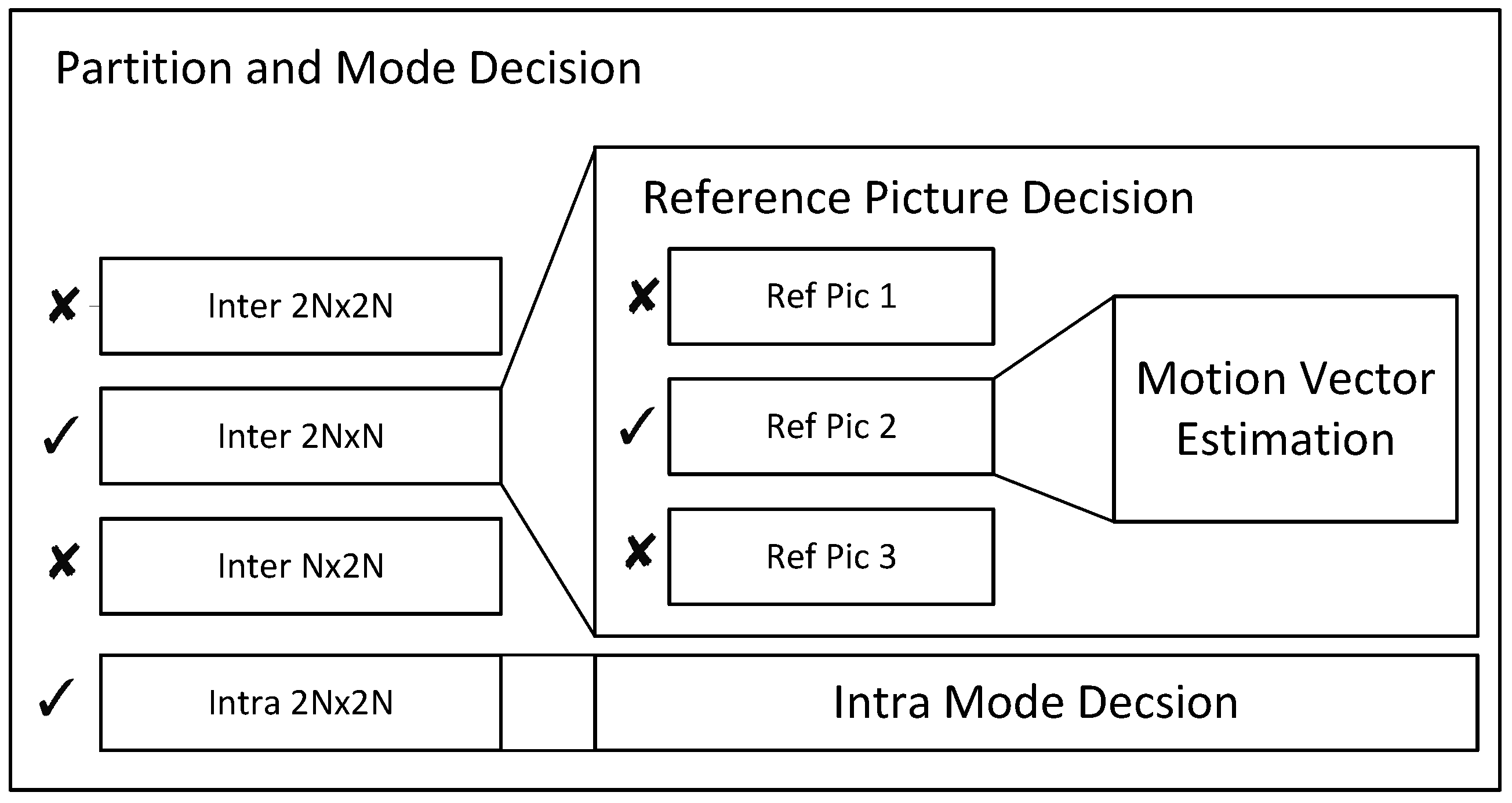 Information 07 00053 g001 1024