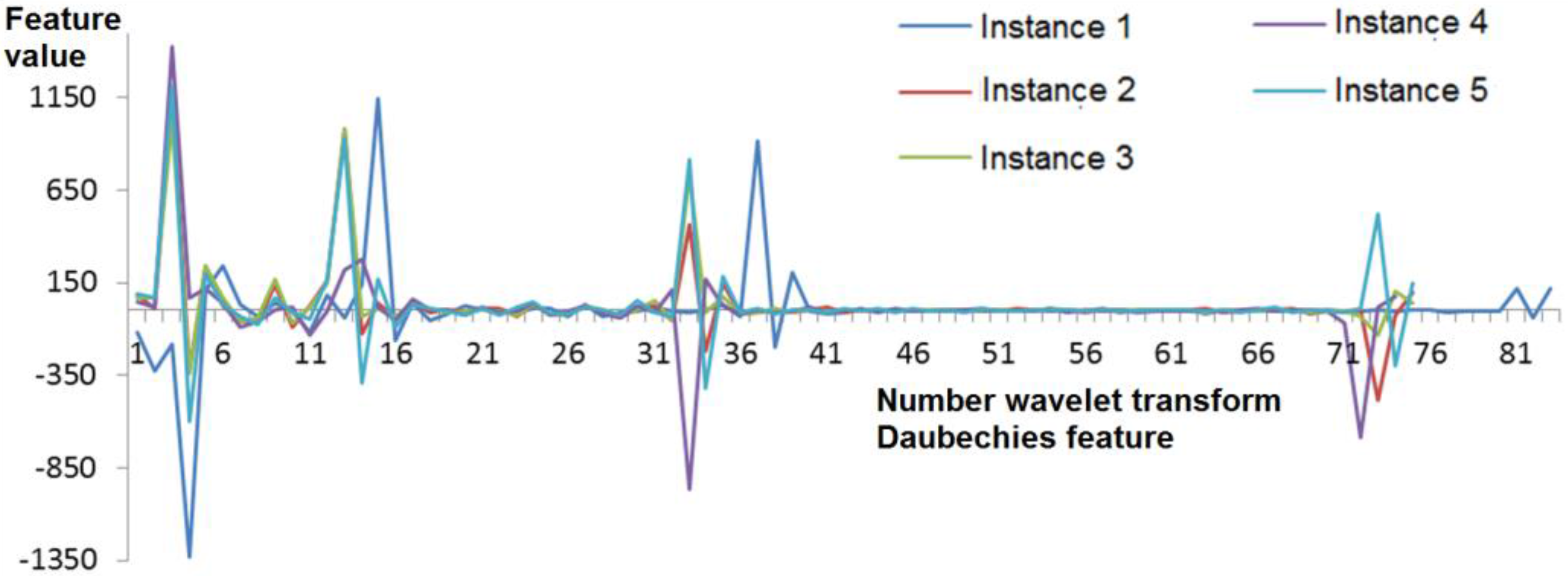 Information 07 00059 g001