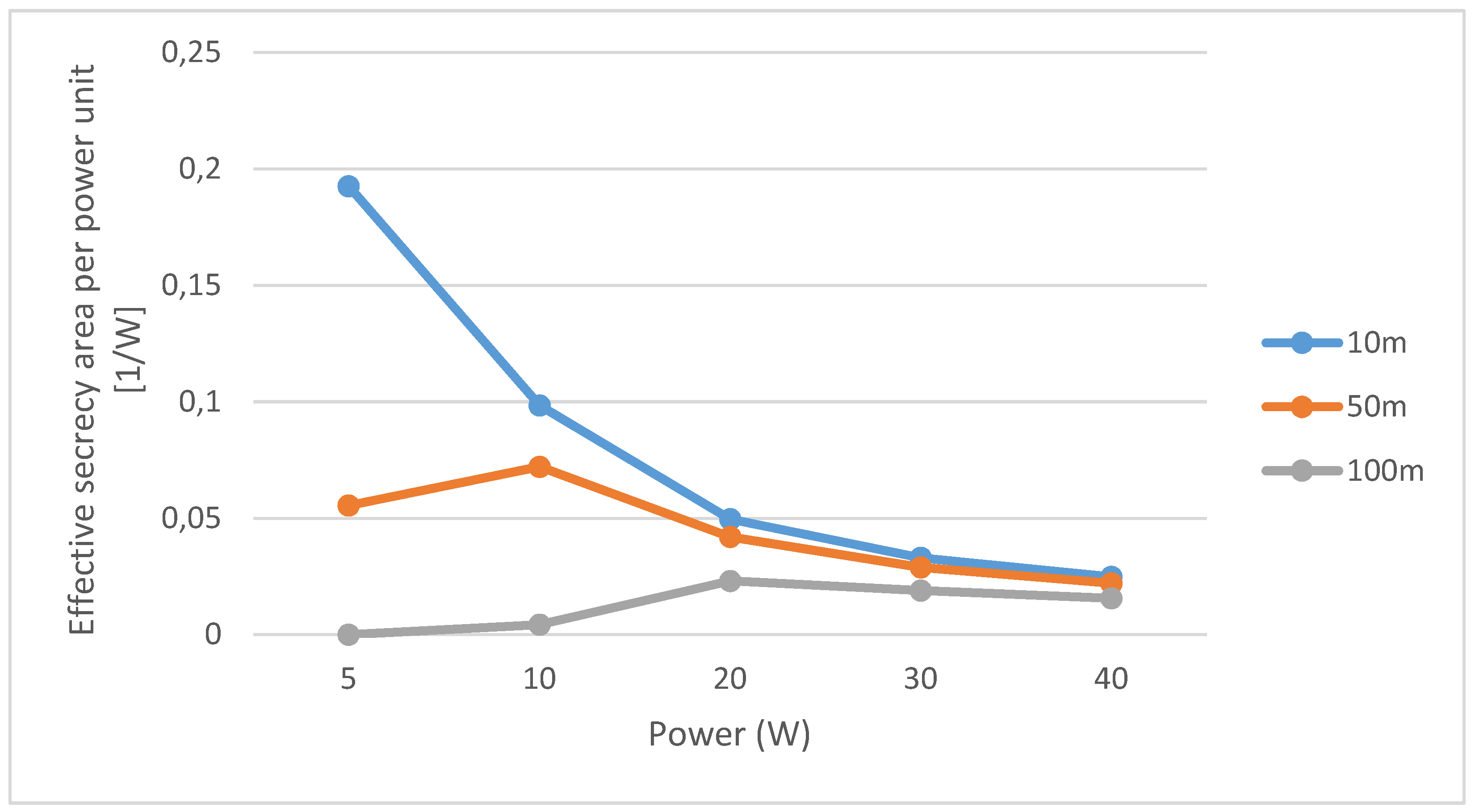 Information 07 00060 g005