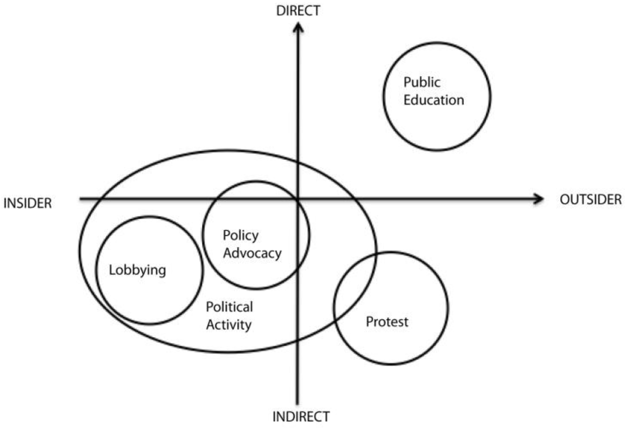 Information 07 00066 g001