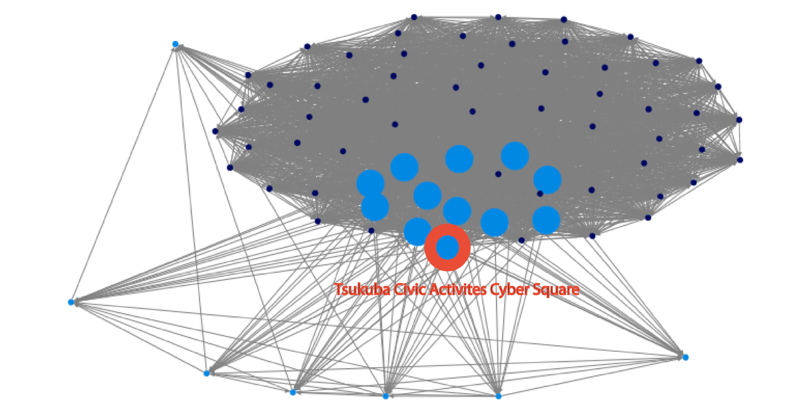 Information 07 00066 g002