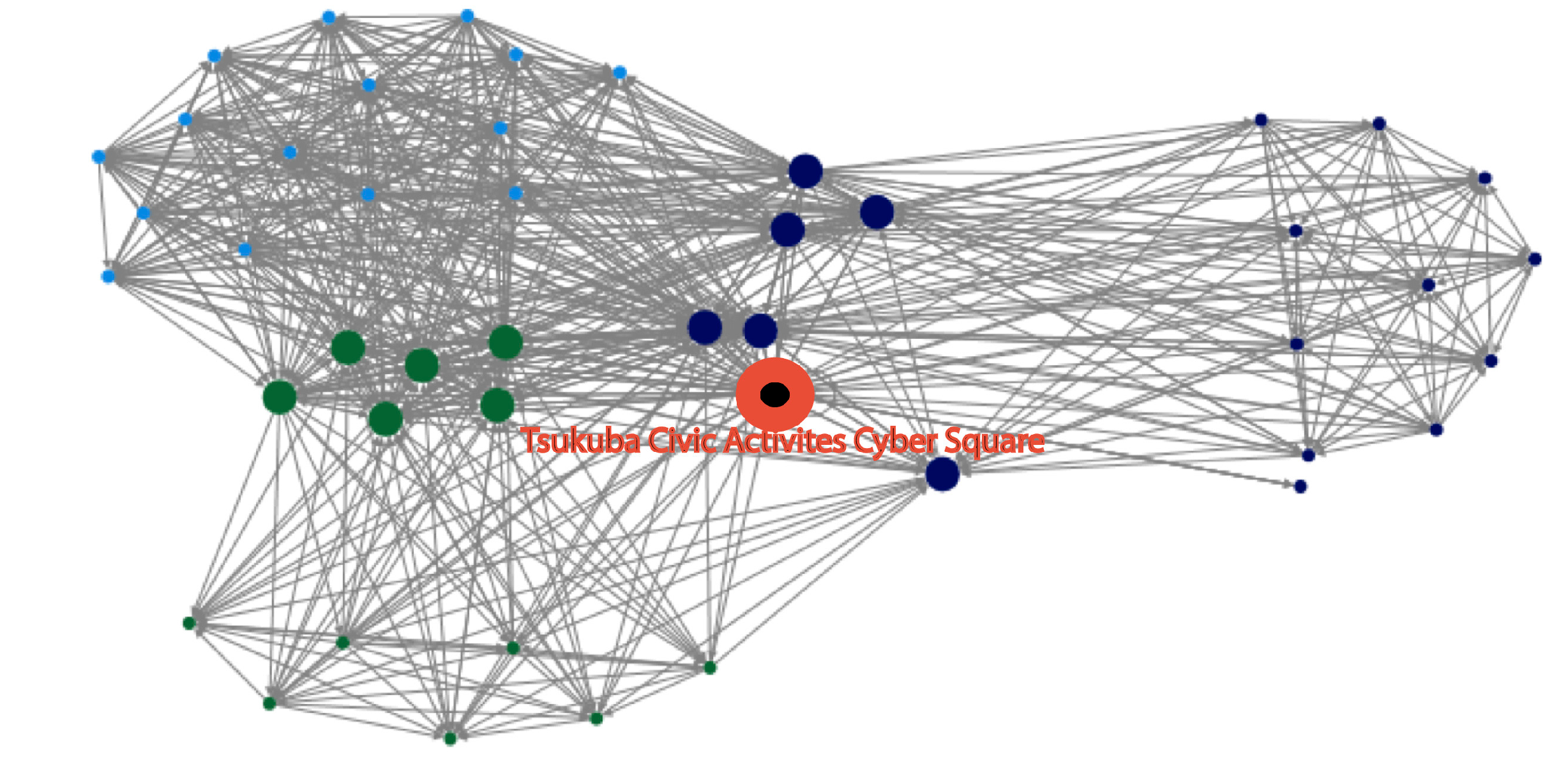 Information 07 00066 g003