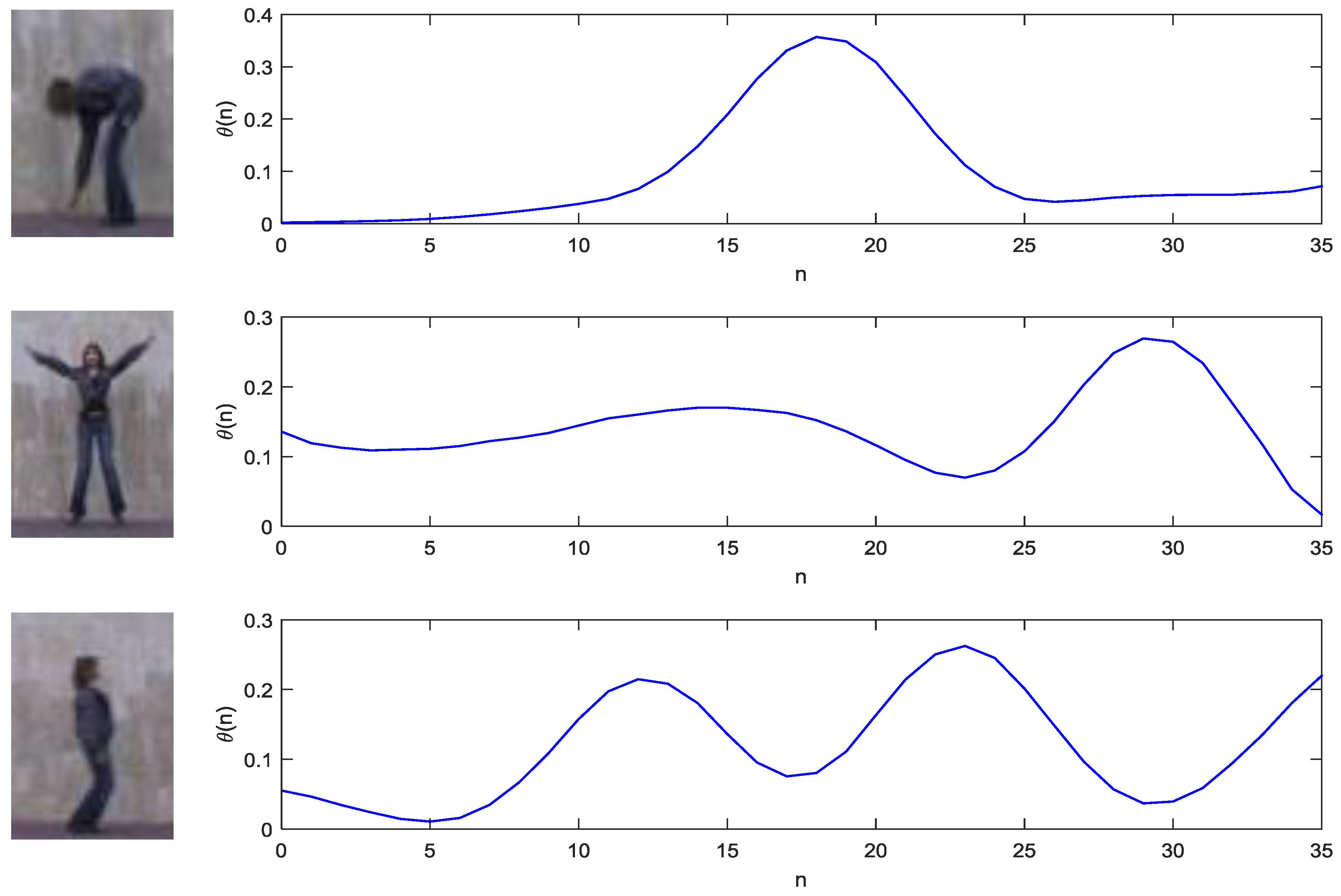 Information 07 00068 g005