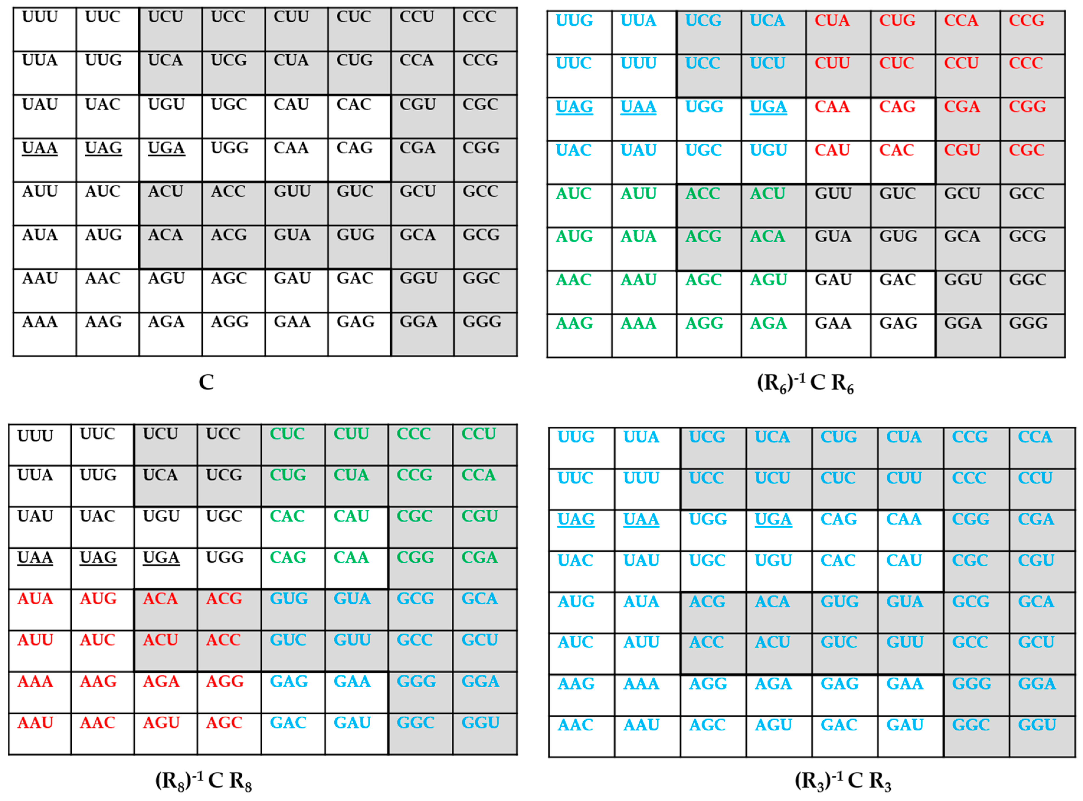 Information 08 00006 g002