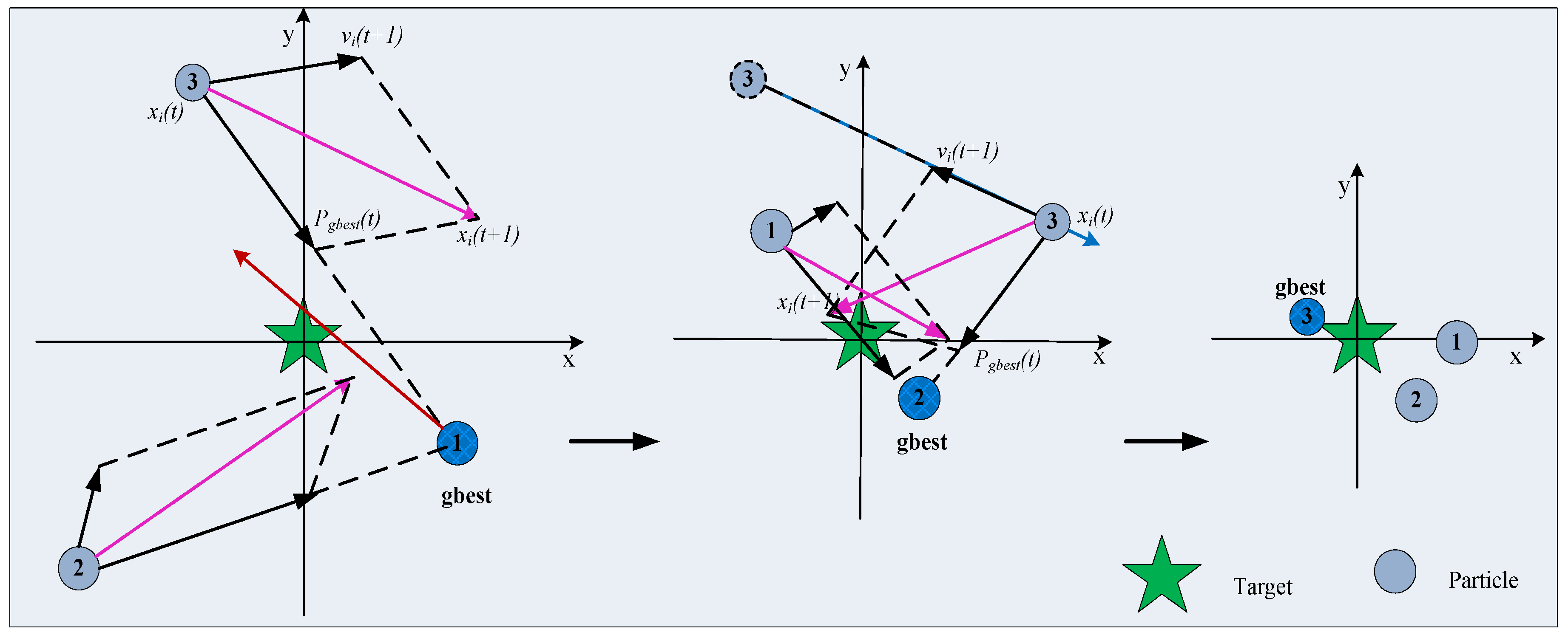 Information 08 00009 g001