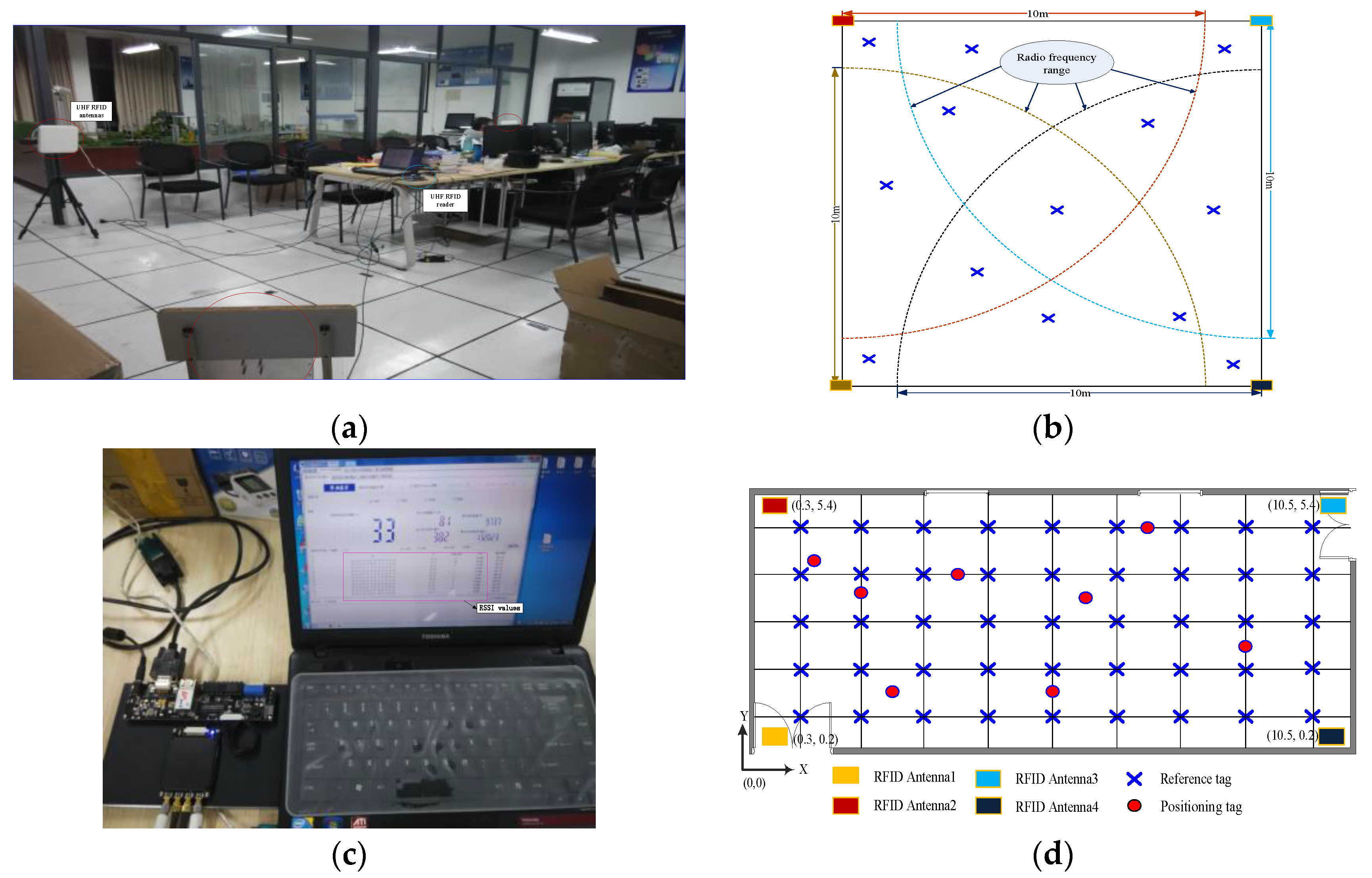 Information 08 00009 g007