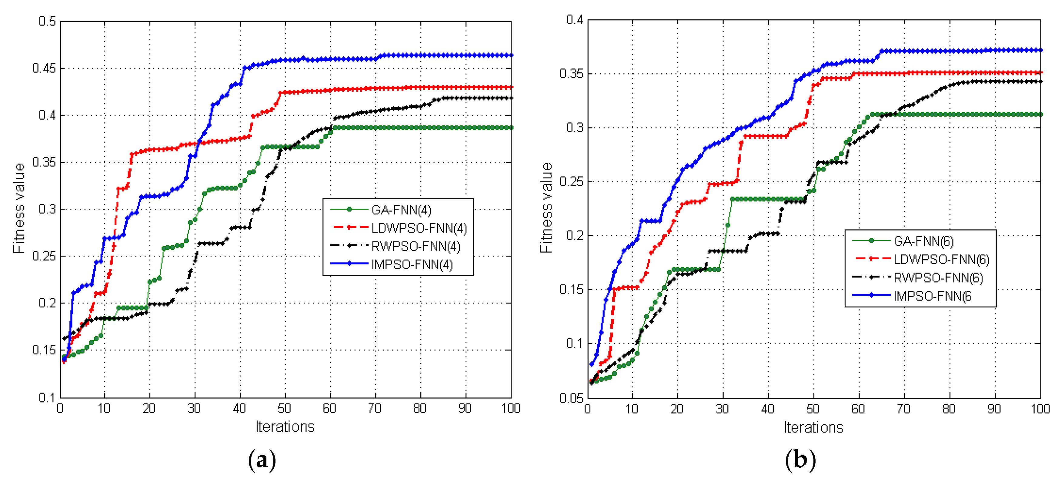Information 08 00009 g008