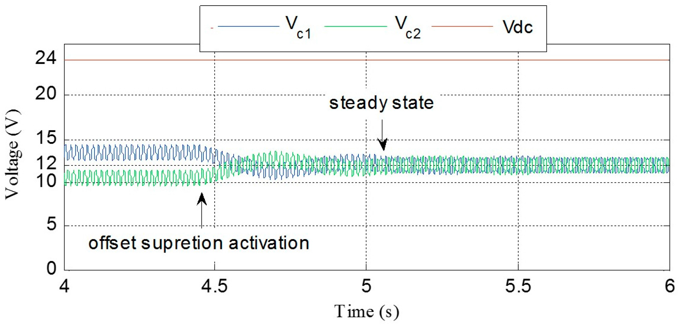 Information 08 00011 g006